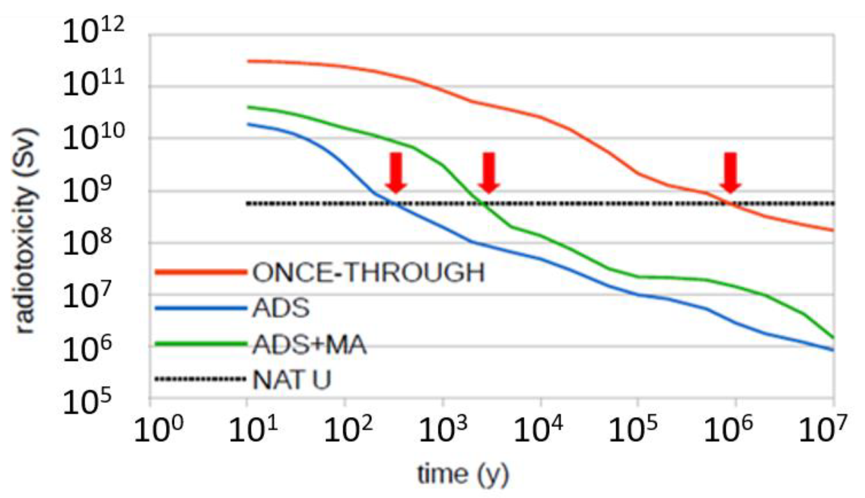 Sustainability 13 12643 g001