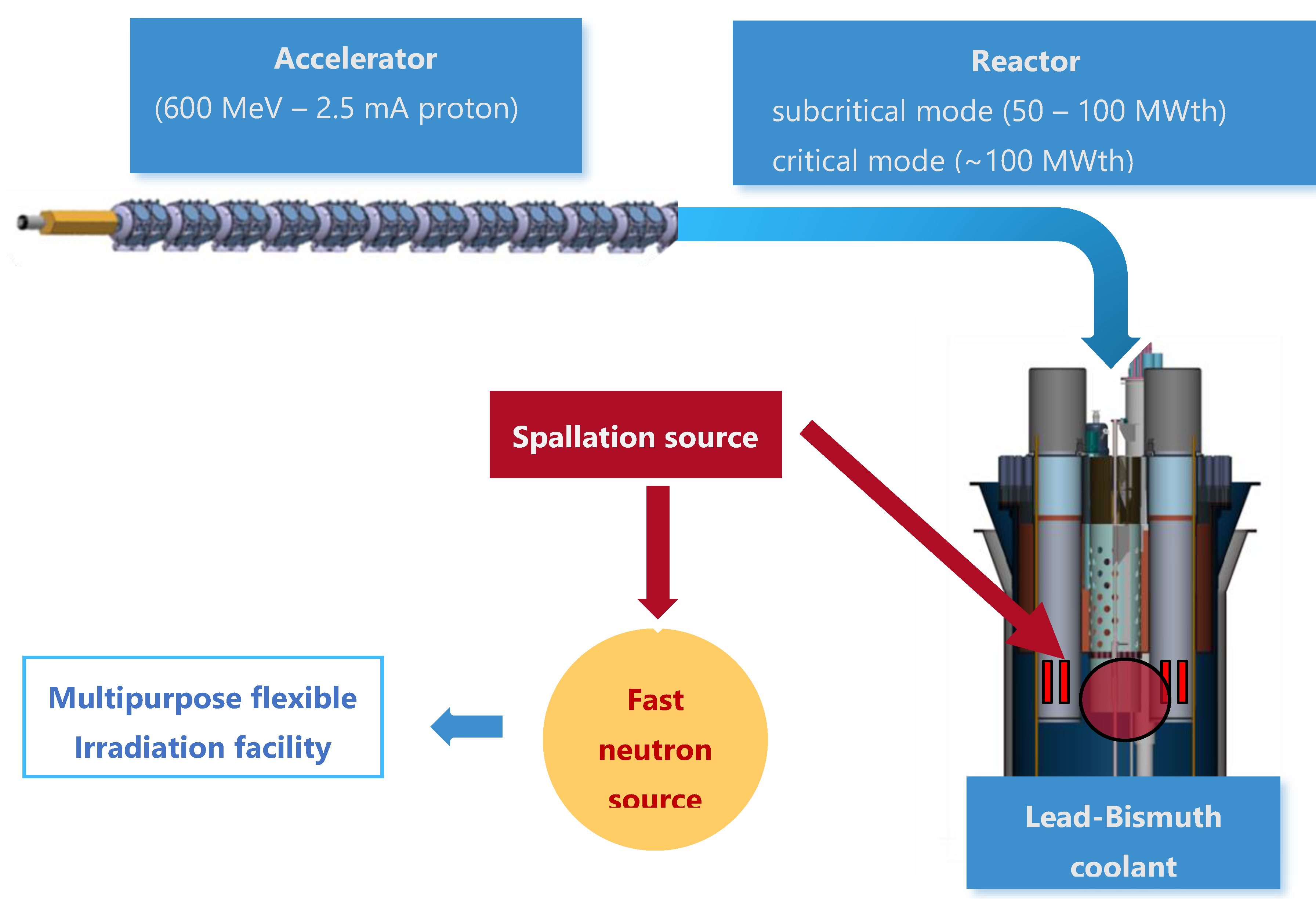 Sustainability 13 12643 g004