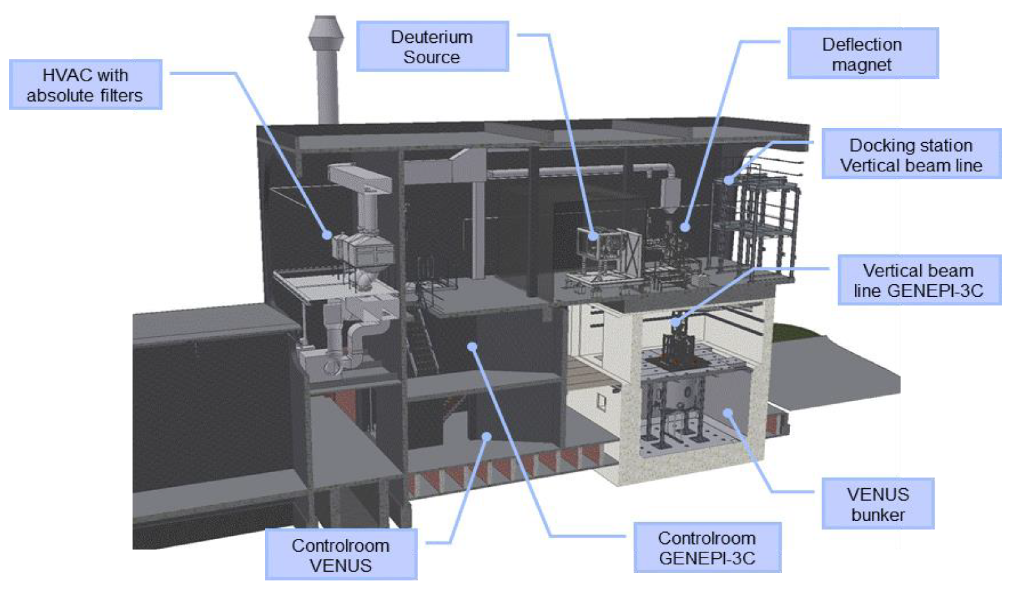 Sustainability 13 12643 g006