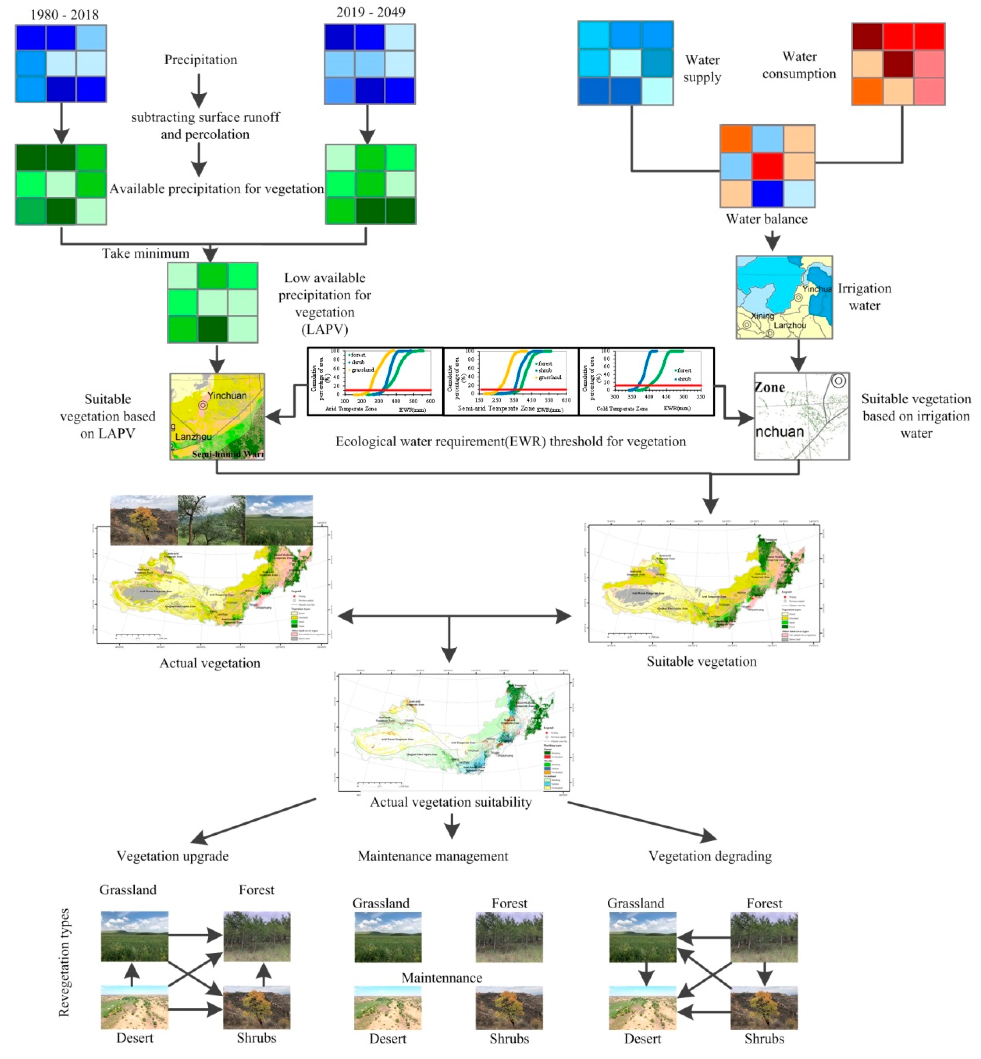 Sustainability 13 12649 g002