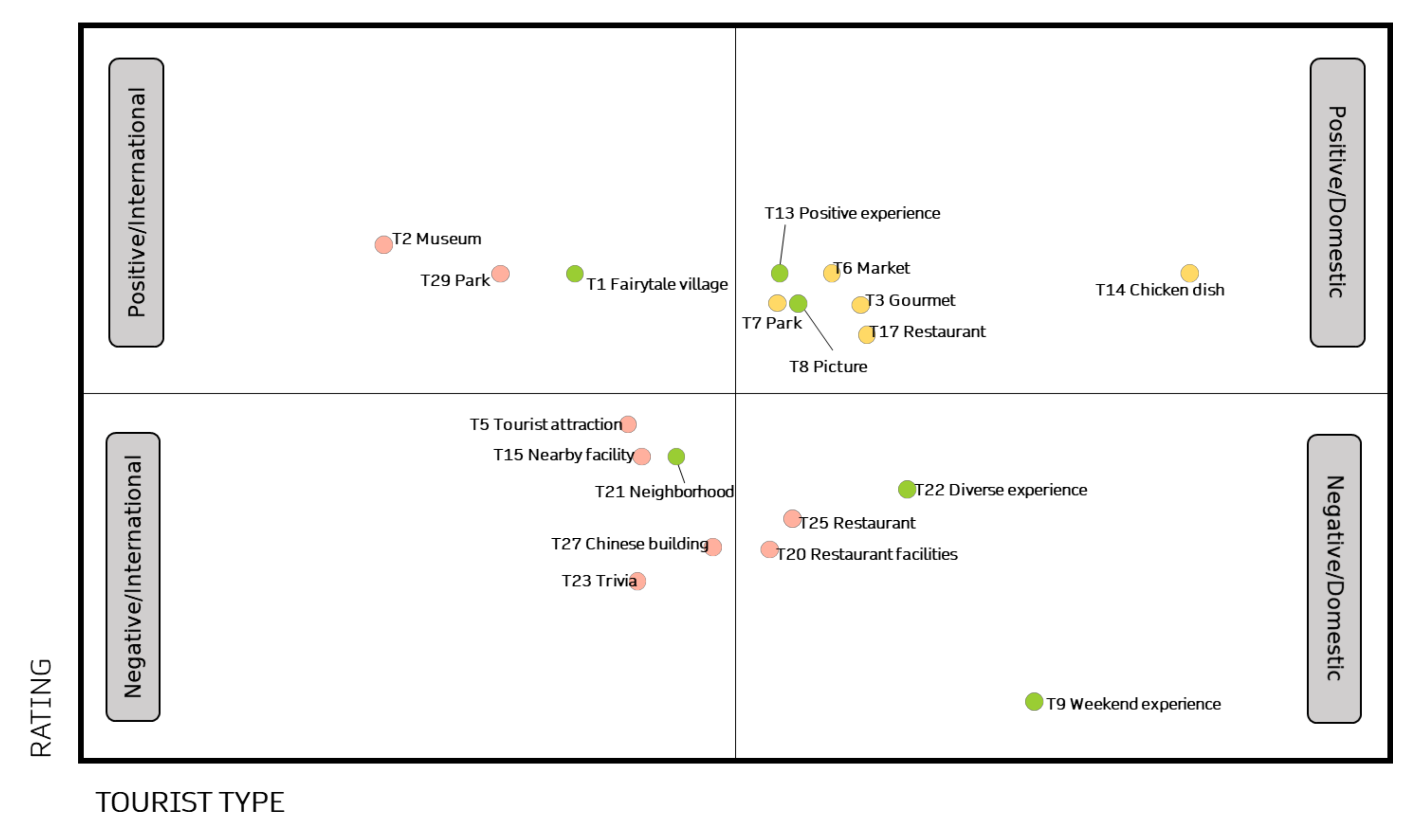 Sustainability 13 12650 g003