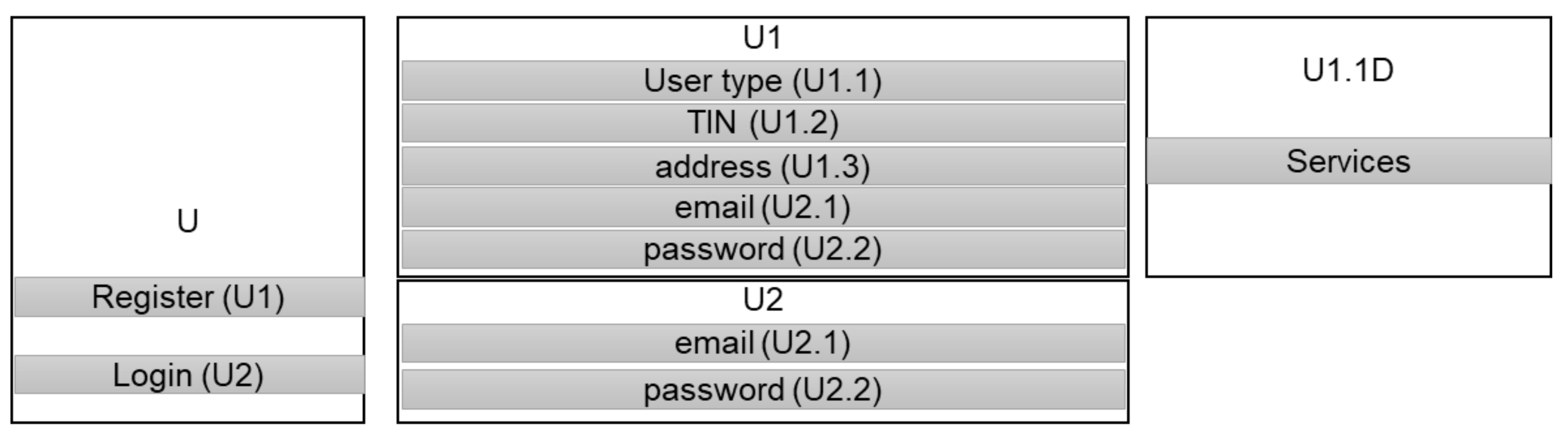 Sustainability 13 12659 g004
