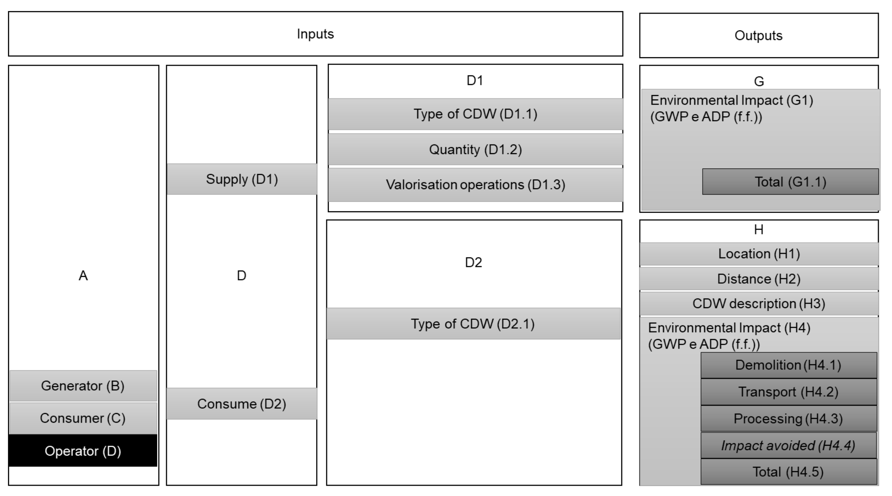 Sustainability 13 12659 g007