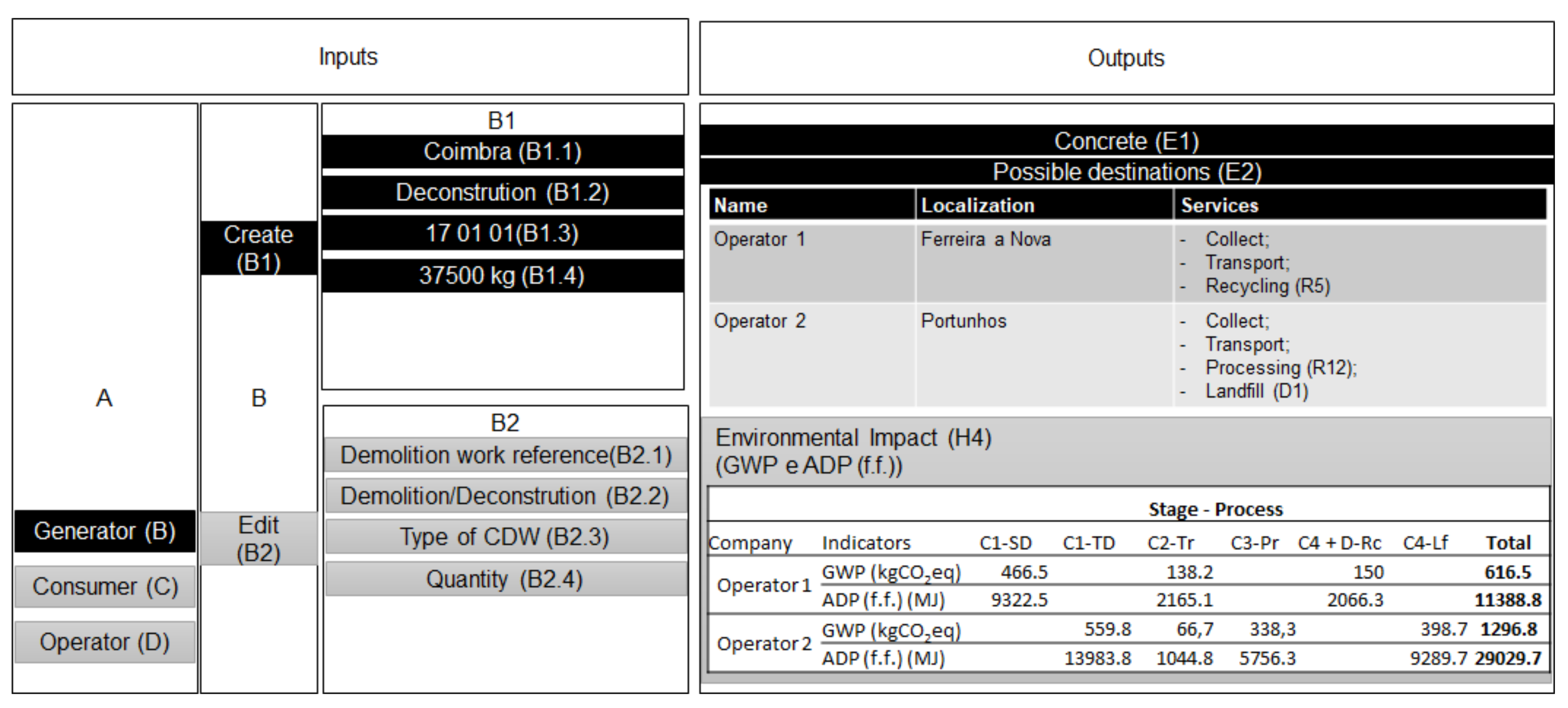 Sustainability 13 12659 g008
