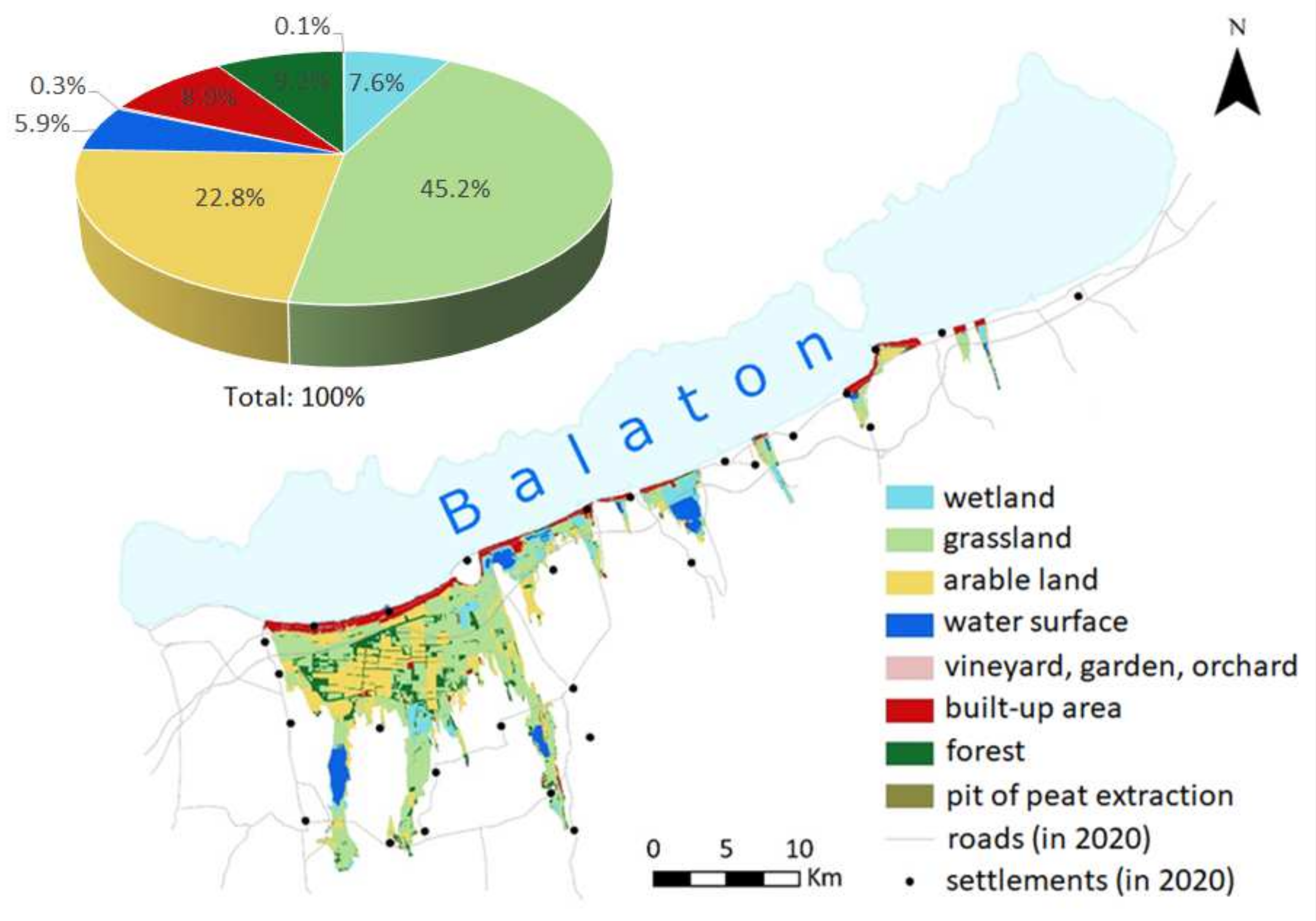 Sustainability 13 12664 g007