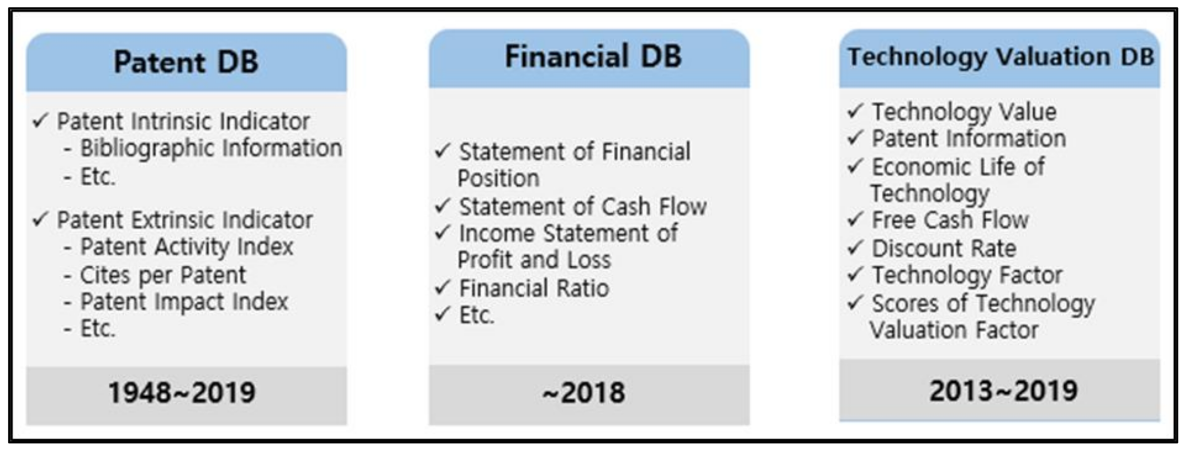 Sustainability 13 12666 g003