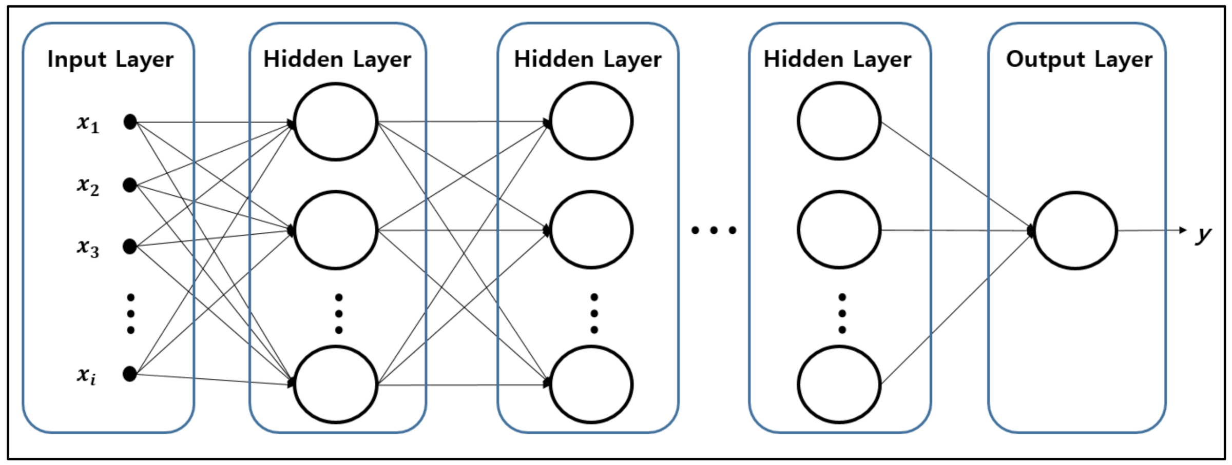 Sustainability 13 12666 g007
