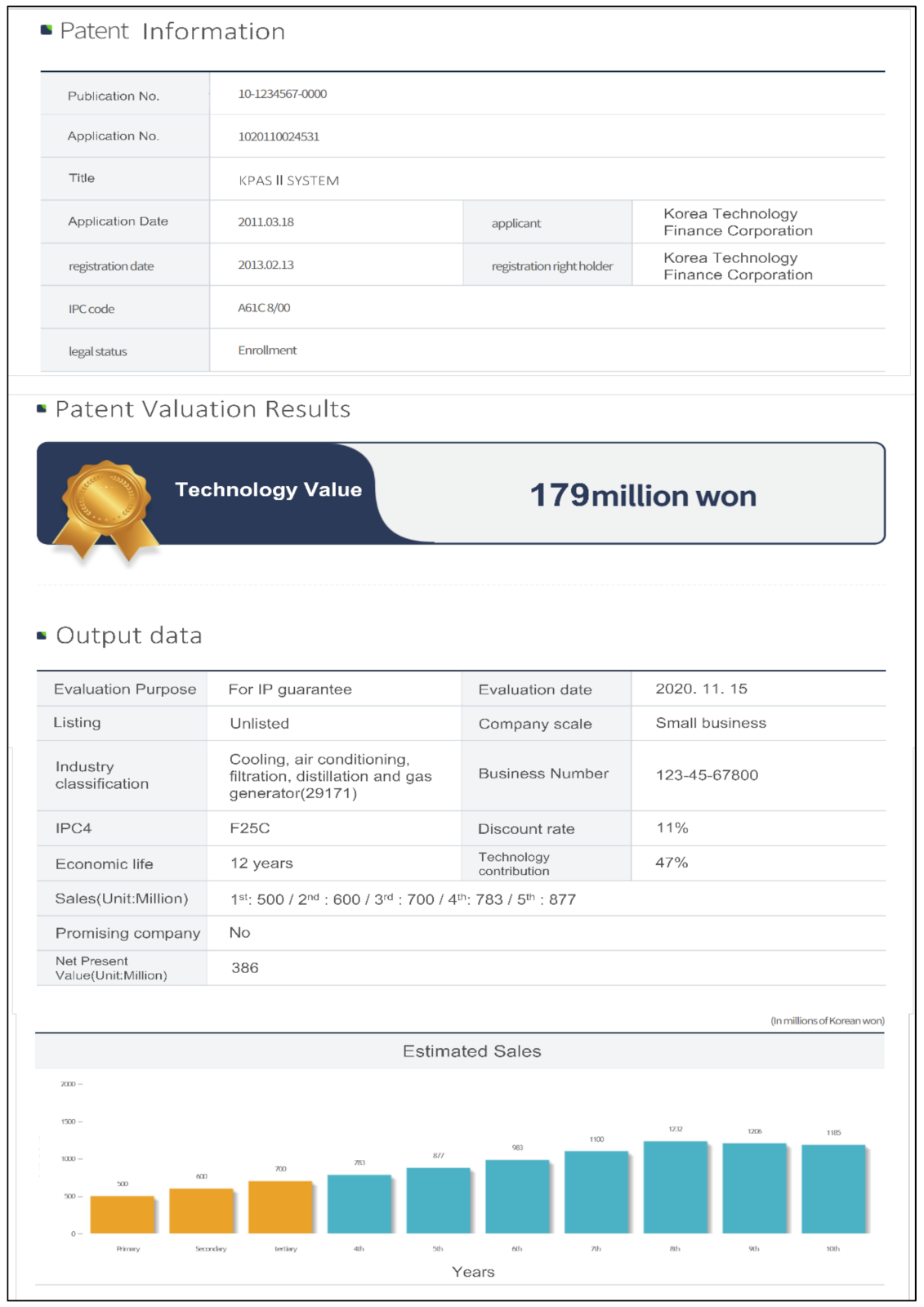 Sustainability 13 12666 g011