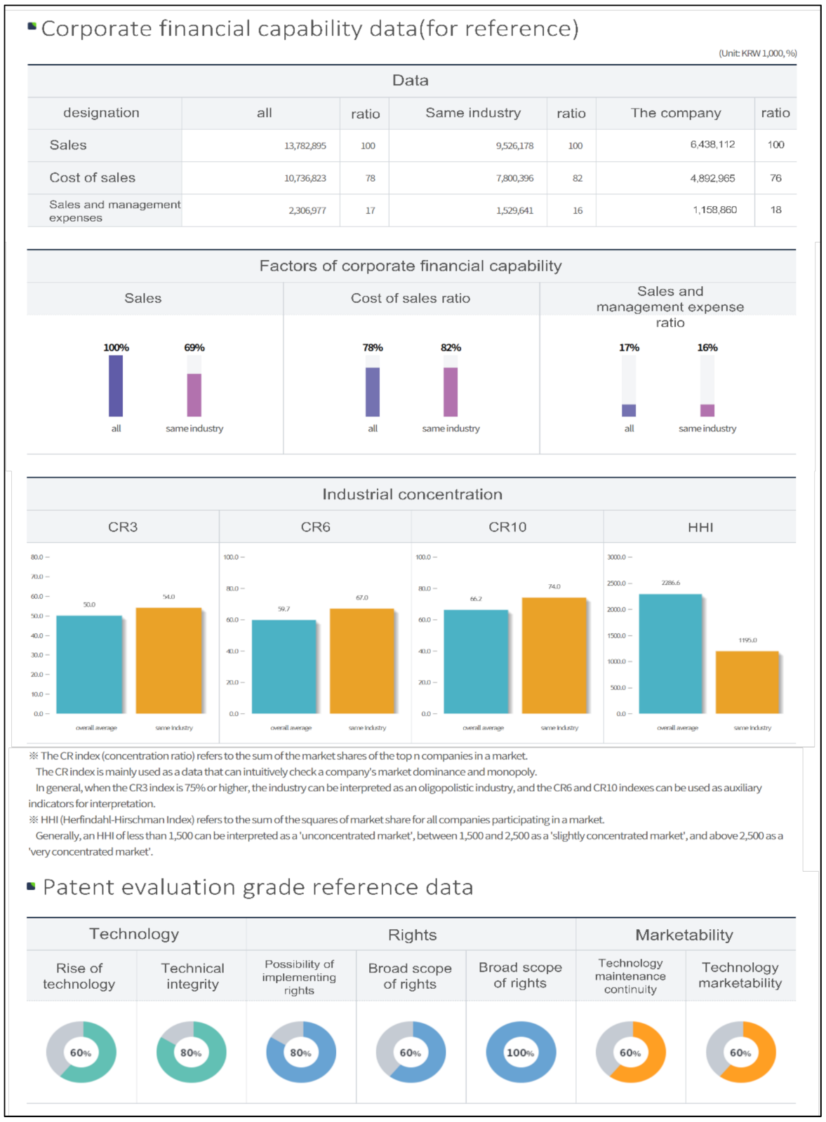 Sustainability 13 12666 g012