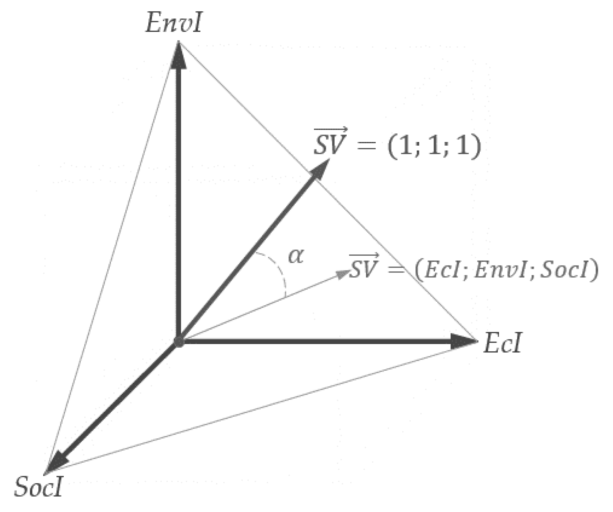 Sustainability 13 12667 g001