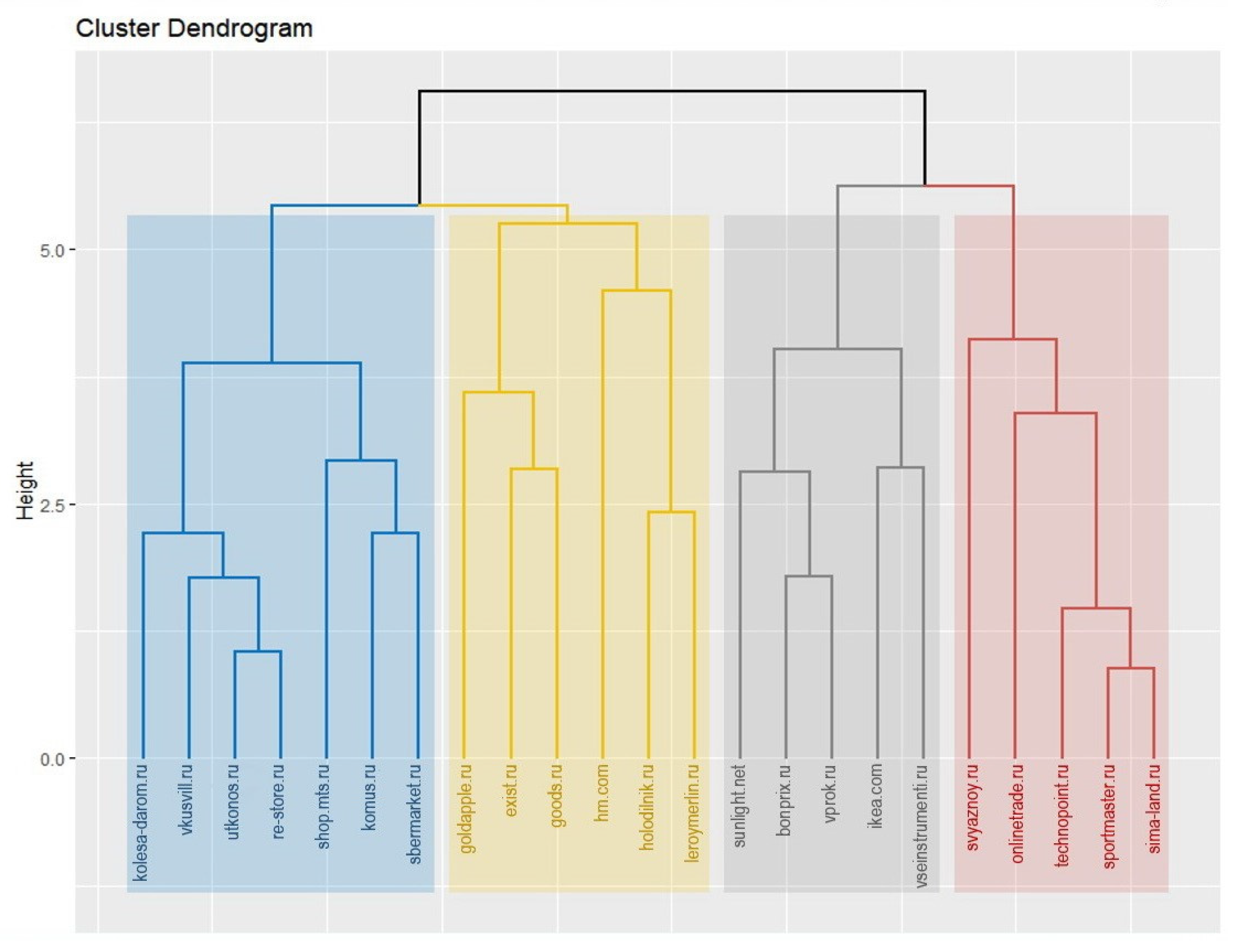 Sustainability 13 12667 g004