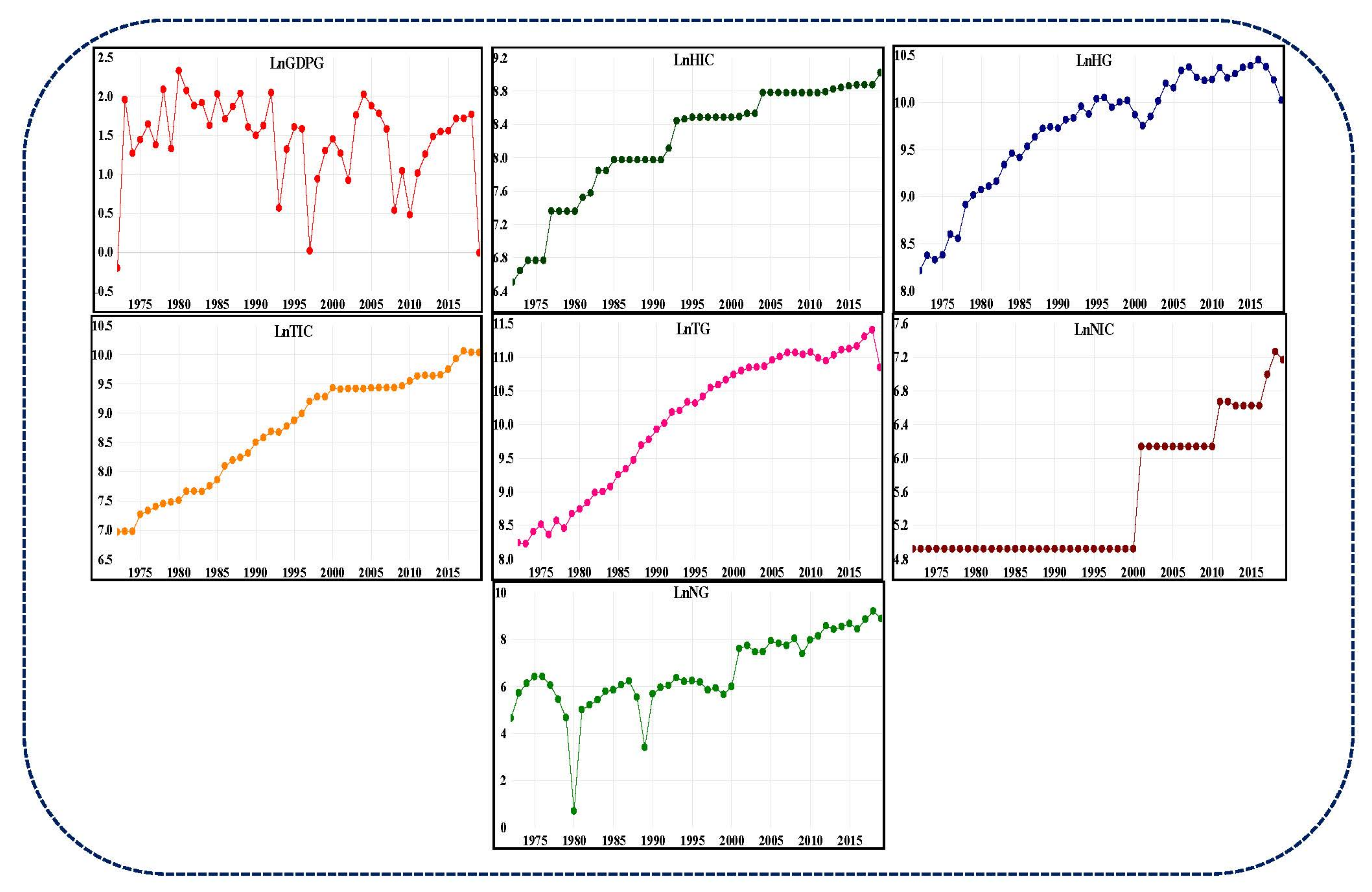 Sustainability 13 12670 g001