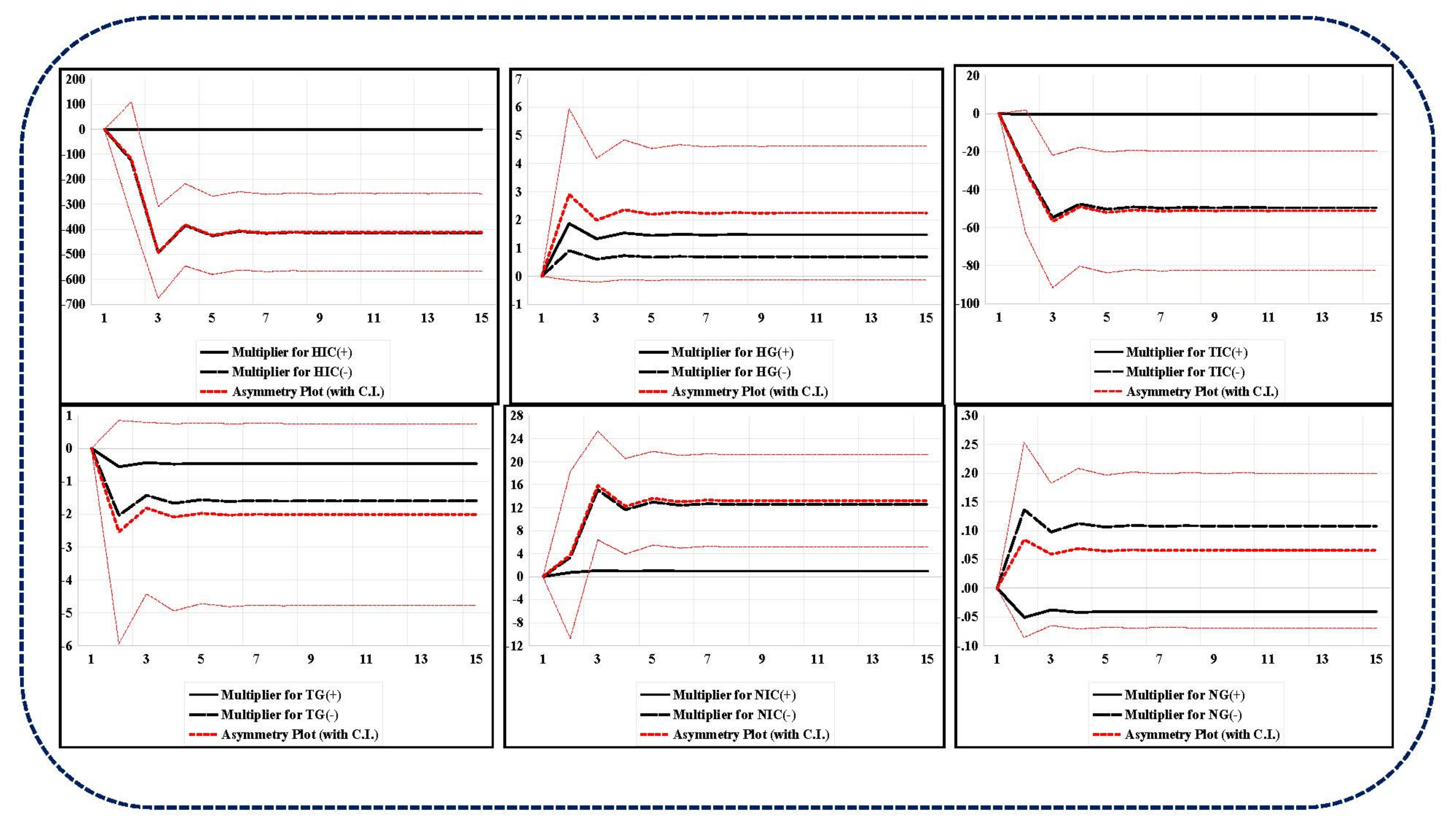 Sustainability 13 12670 g003