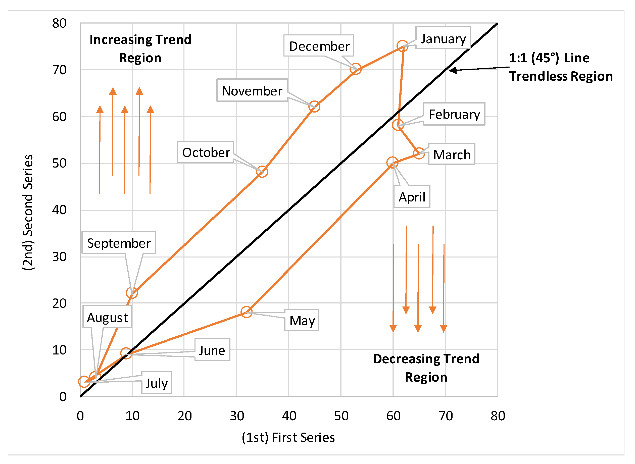 Sustainability 13 12674 g002