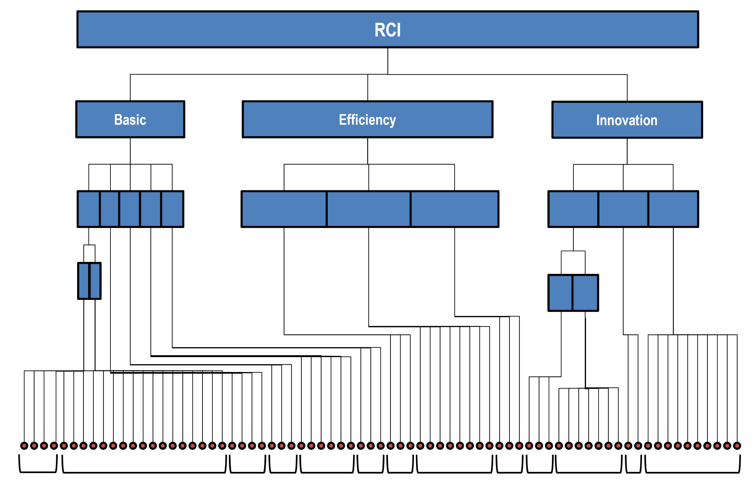 Sustainability 13 12679 g001