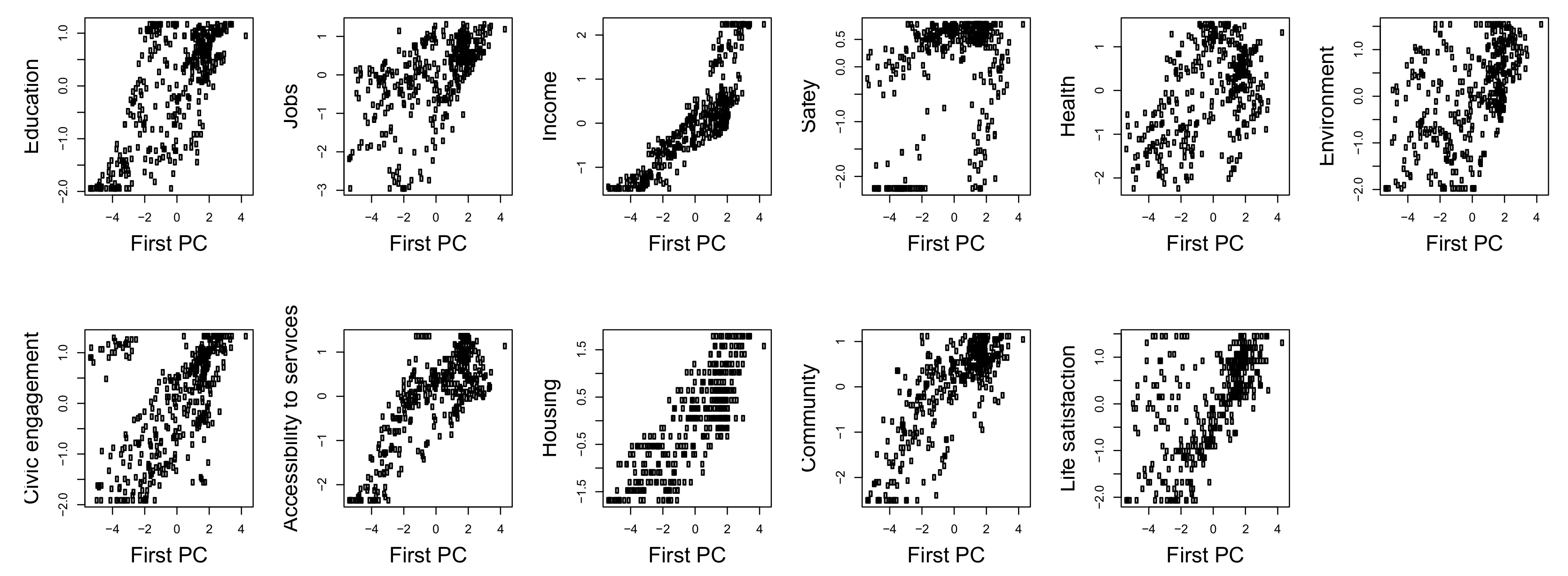 Sustainability 13 12679 g002