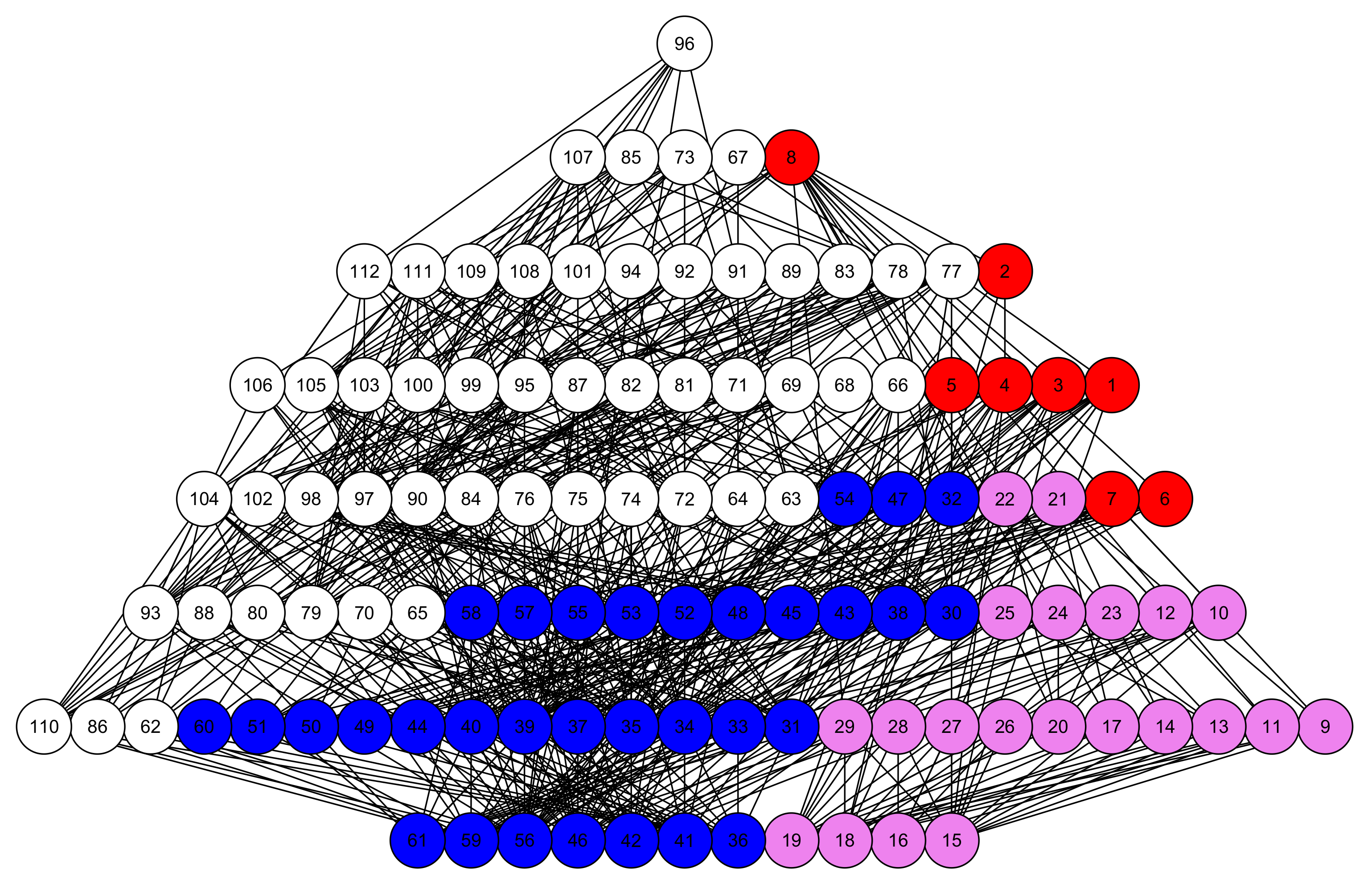 Sustainability 13 12679 g006