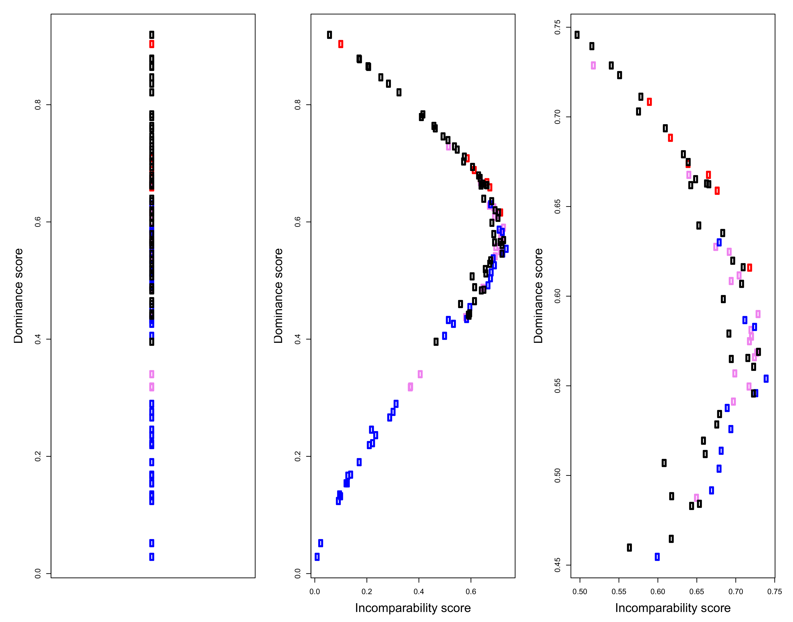 Sustainability 13 12679 g007