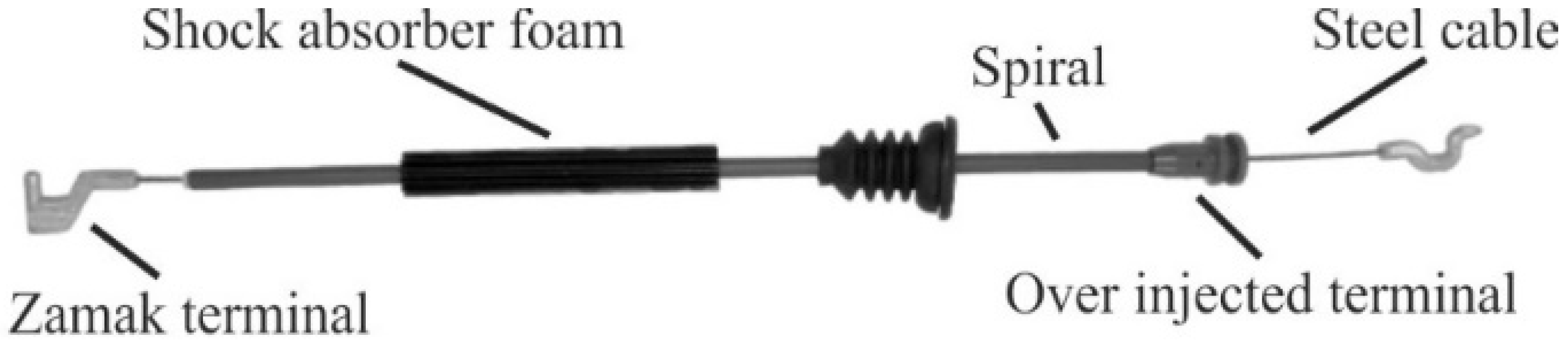 Sustainability 13 12692 g001