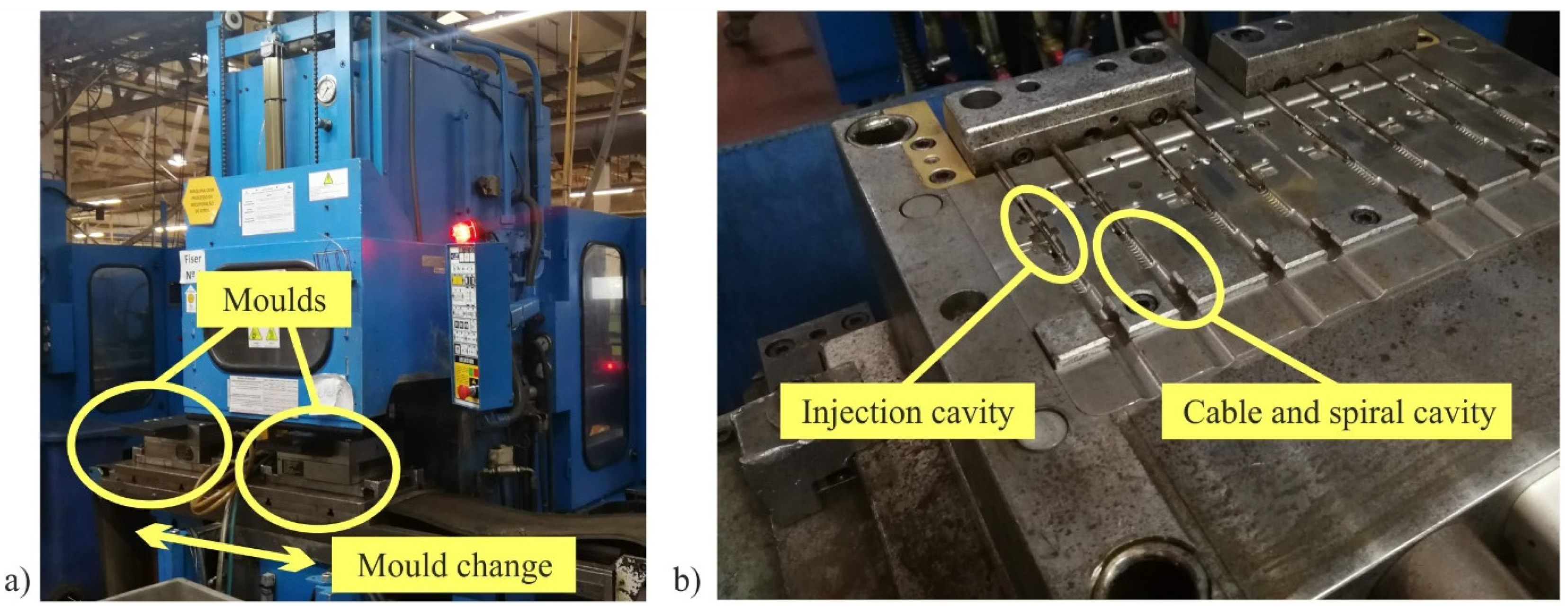 Sustainability 13 12692 g003