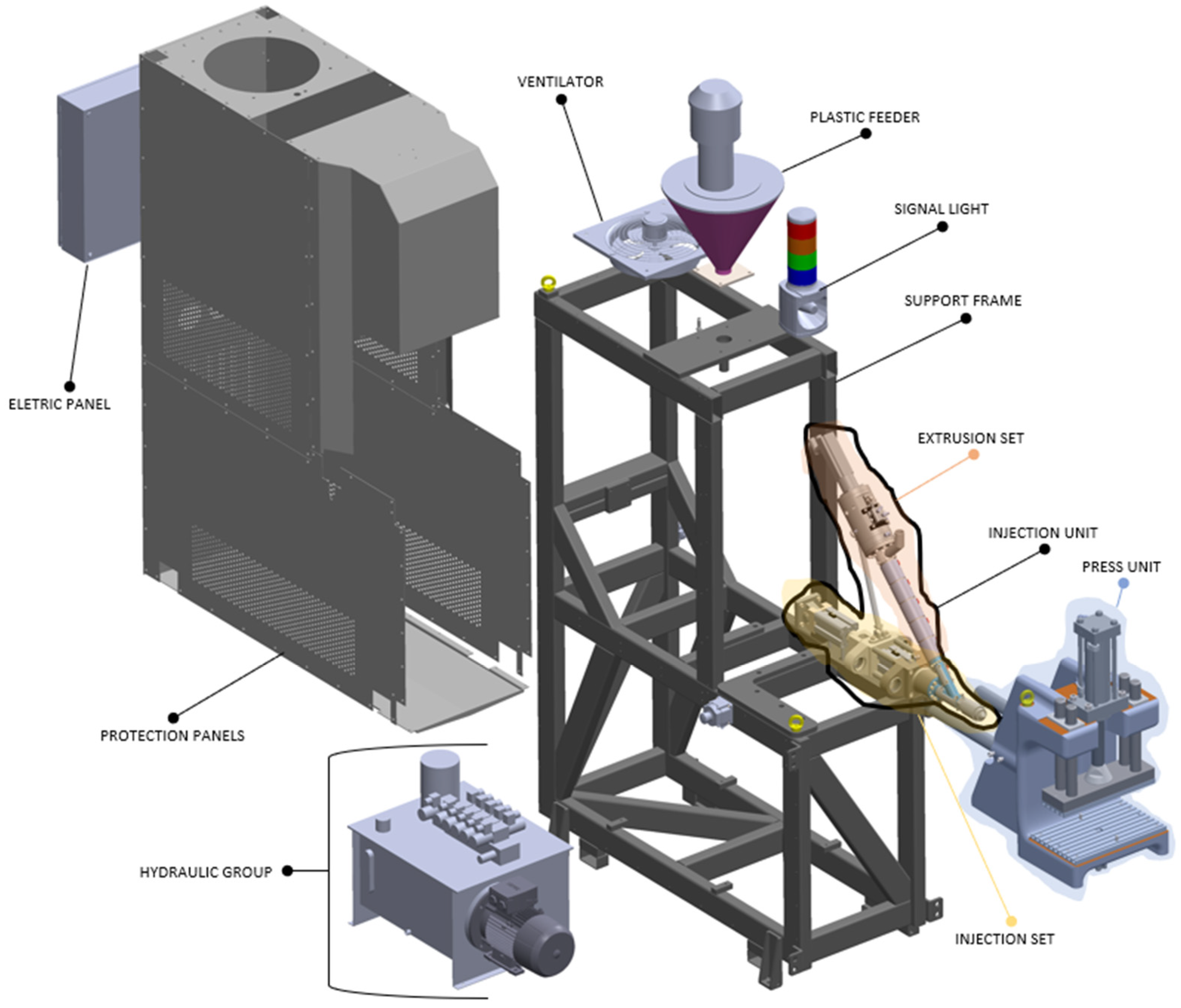 Sustainability 13 12692 g007