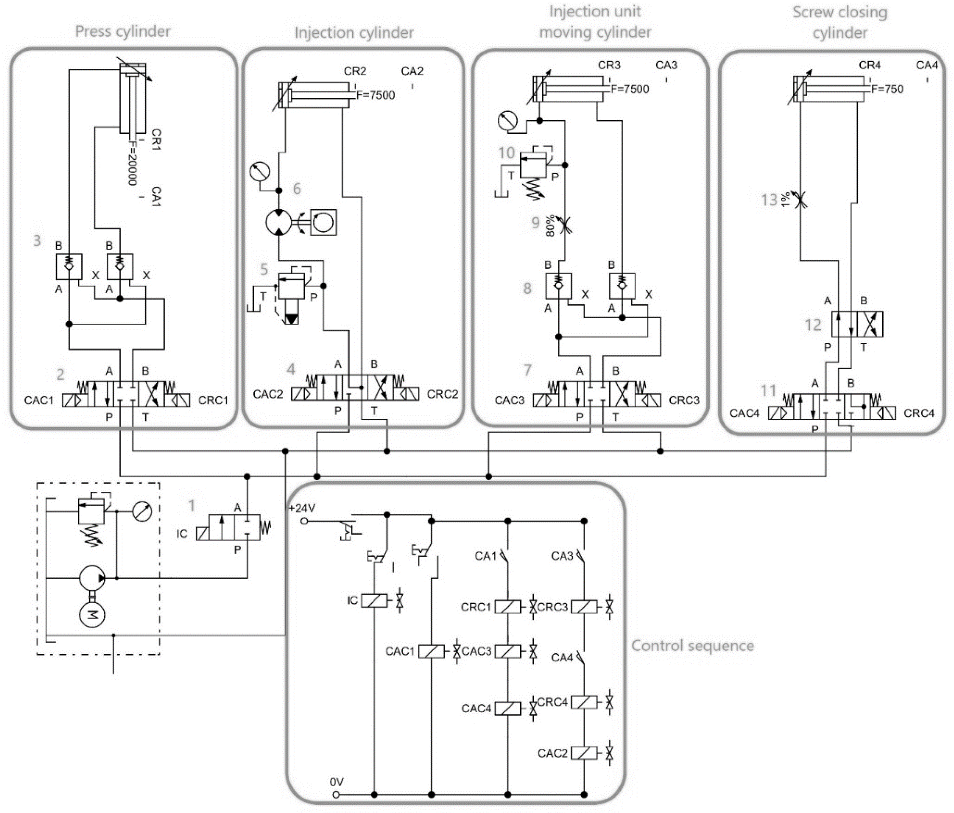Sustainability 13 12692 g013
