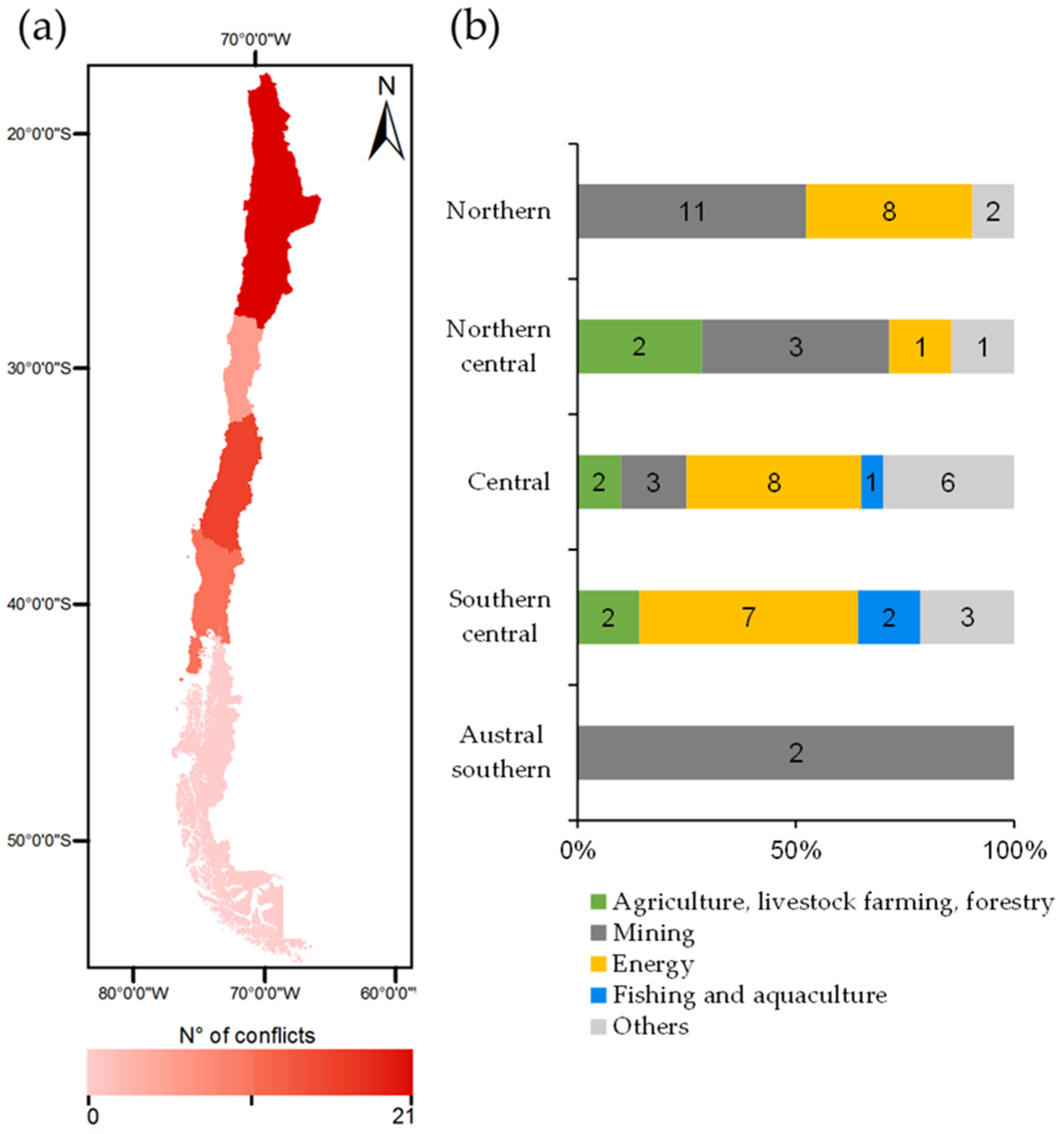 Sustainability 13 12701 g001