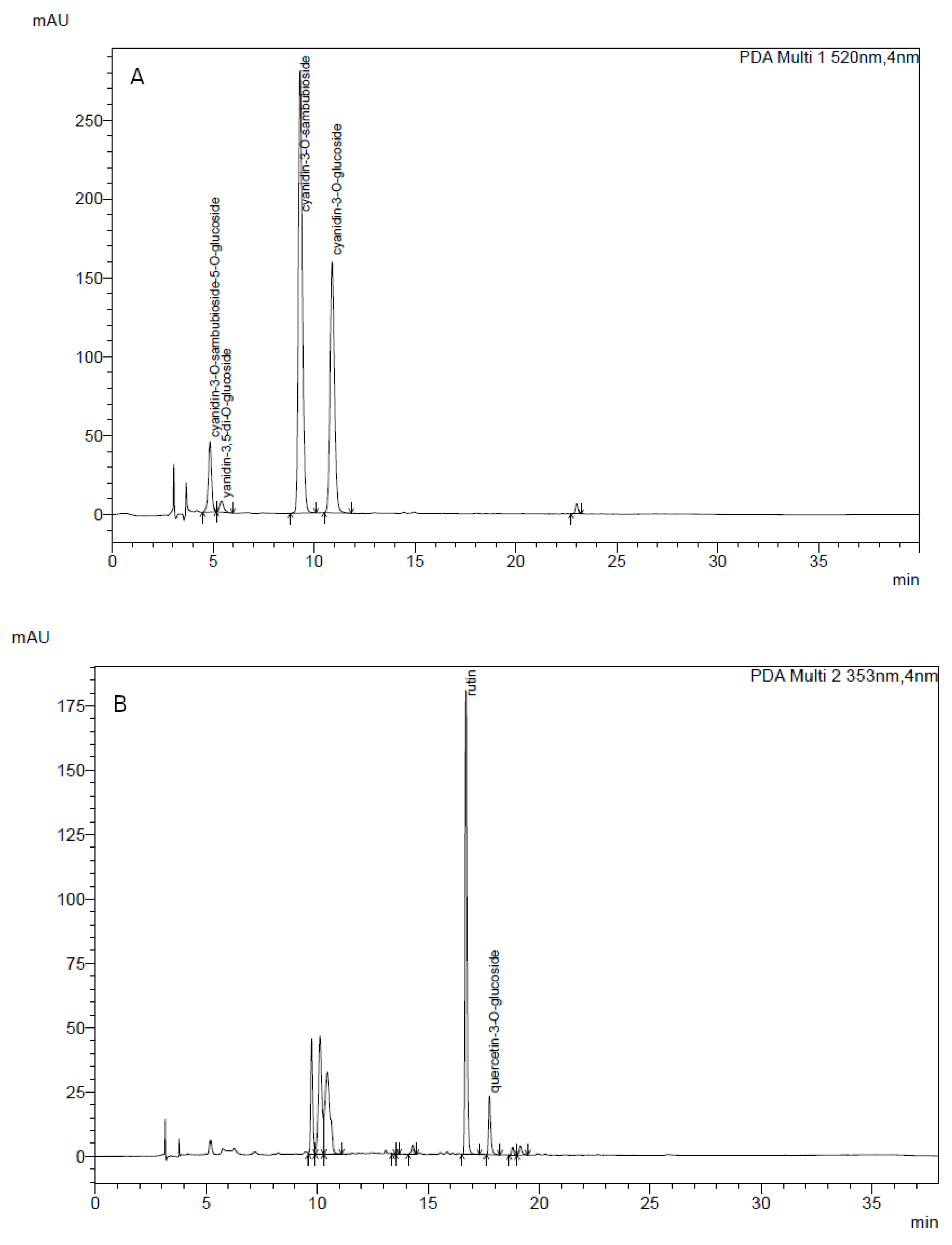 Sustainability 13 12702 g002