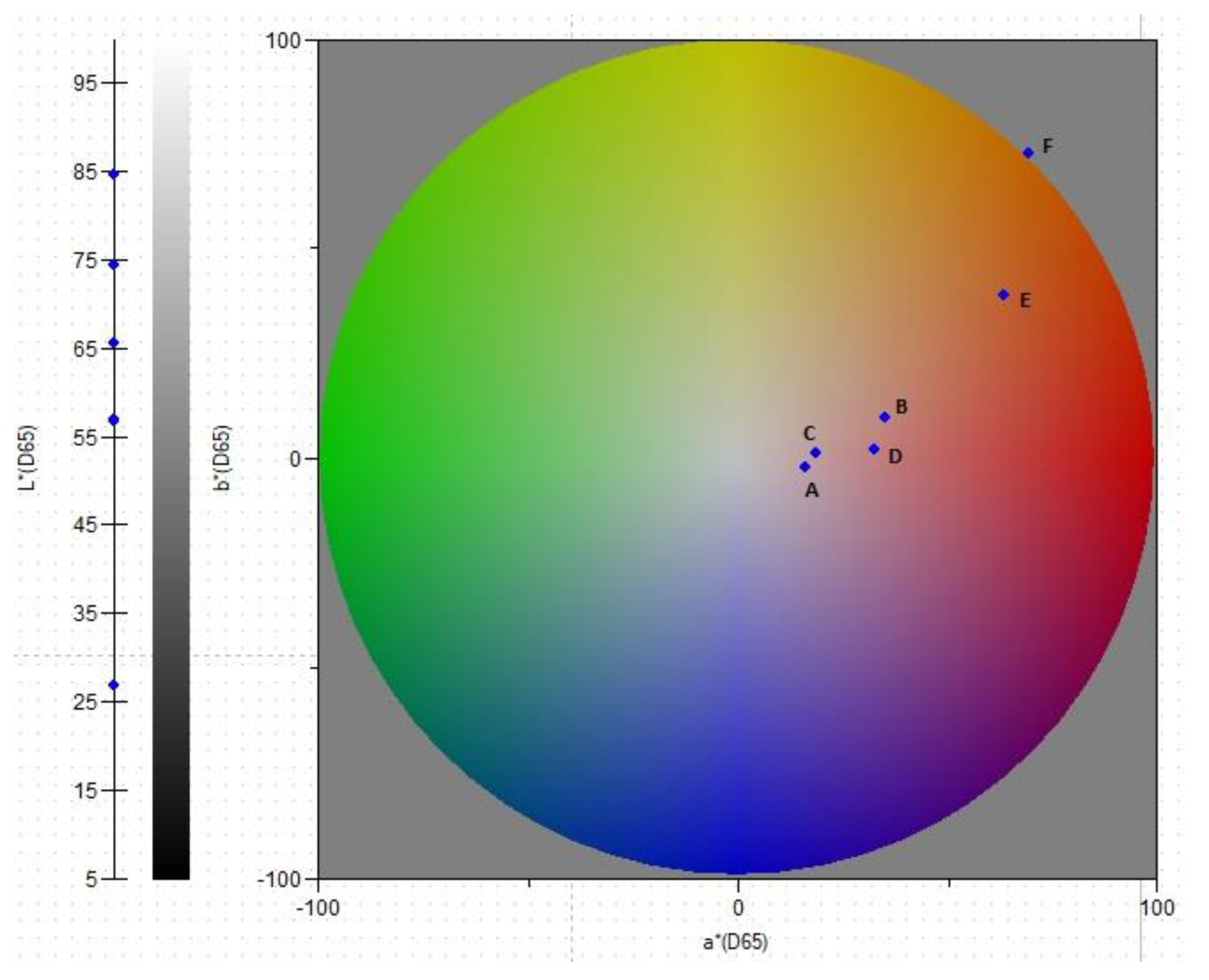 Sustainability 13 12702 g003