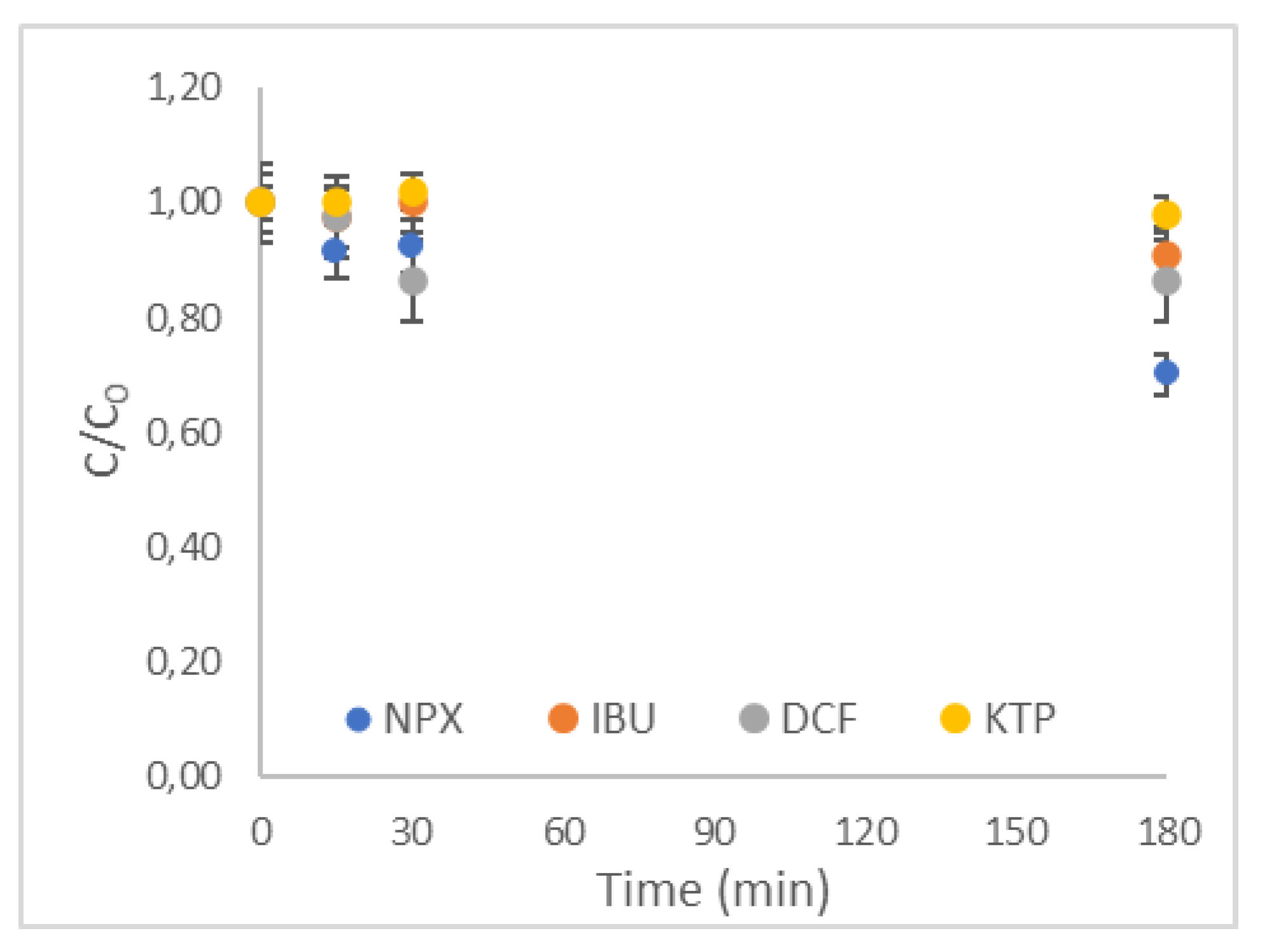 Sustainability 13 12708 g004
