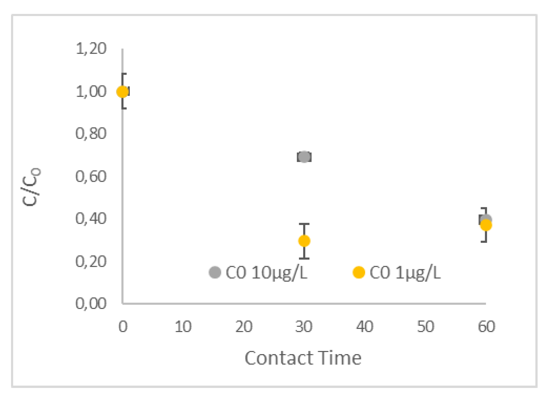 Sustainability 13 12708 g010