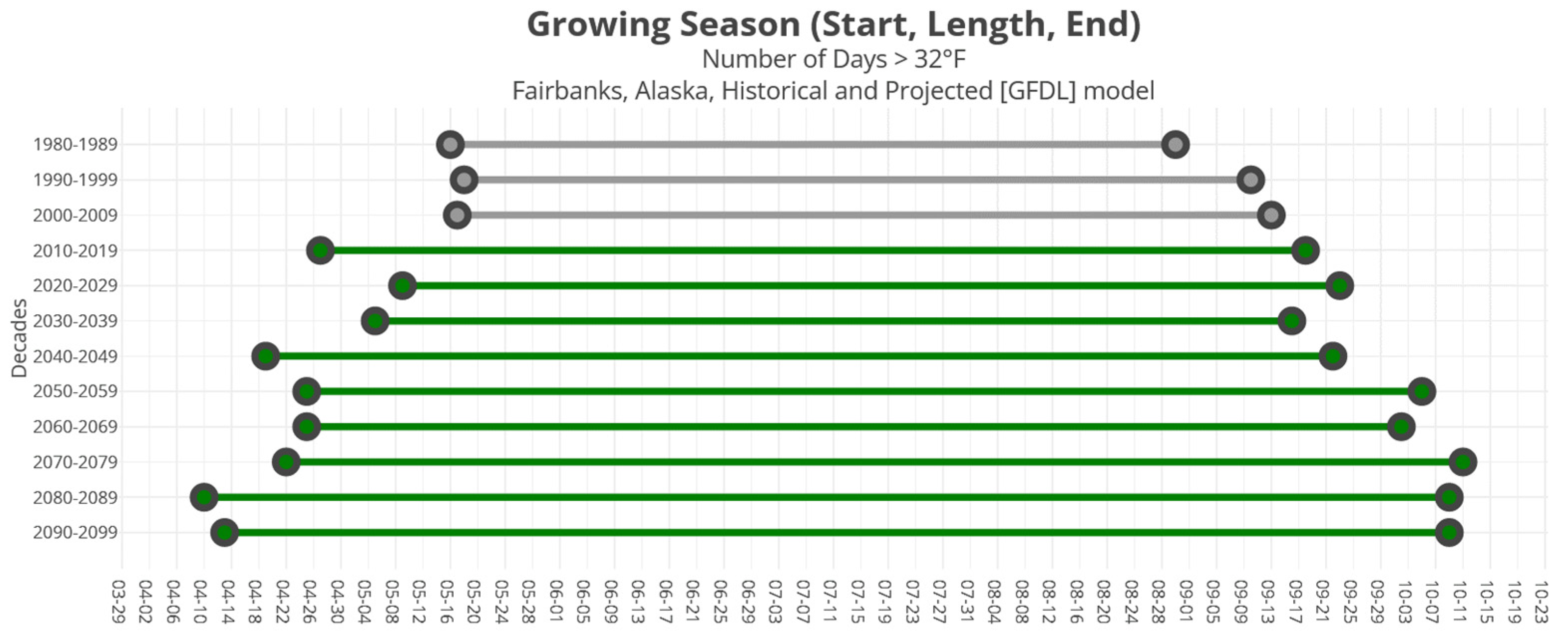 Sustainability 13 12713 g001