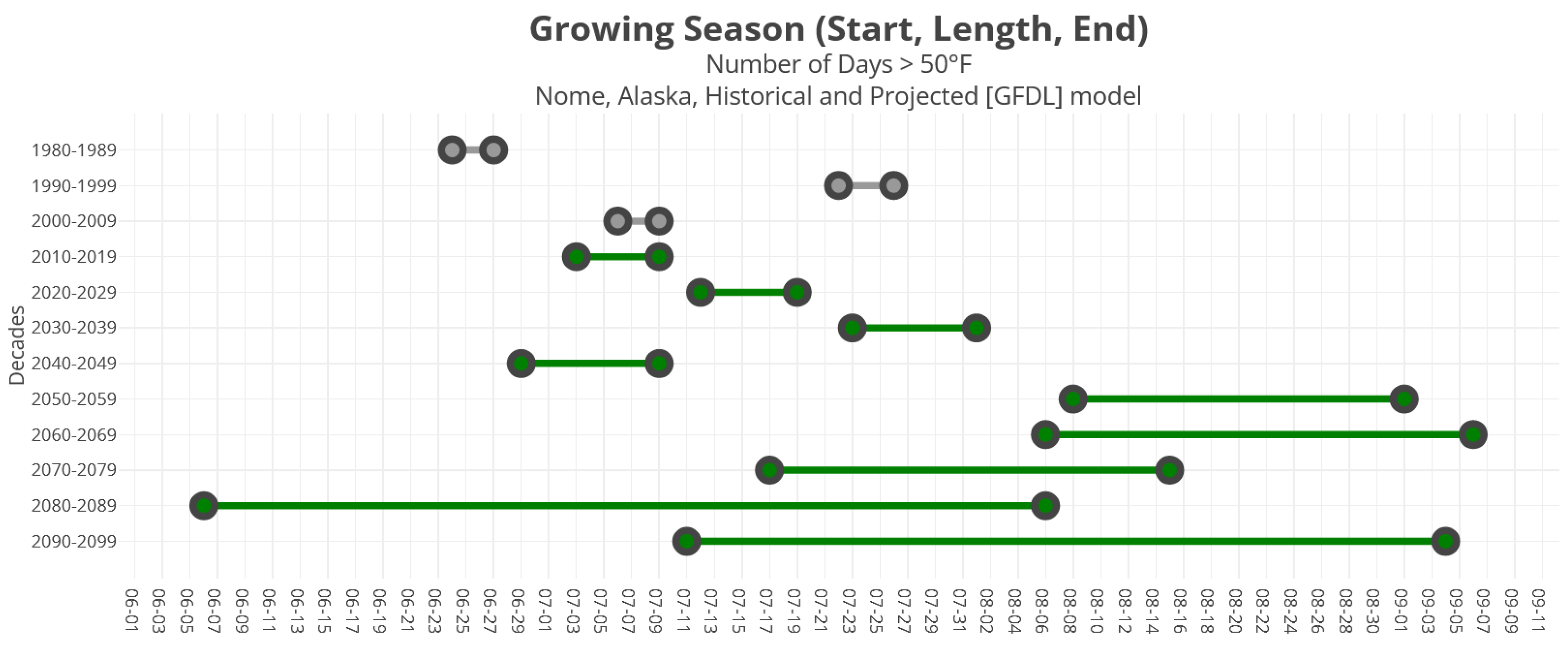 Sustainability 13 12713 g002