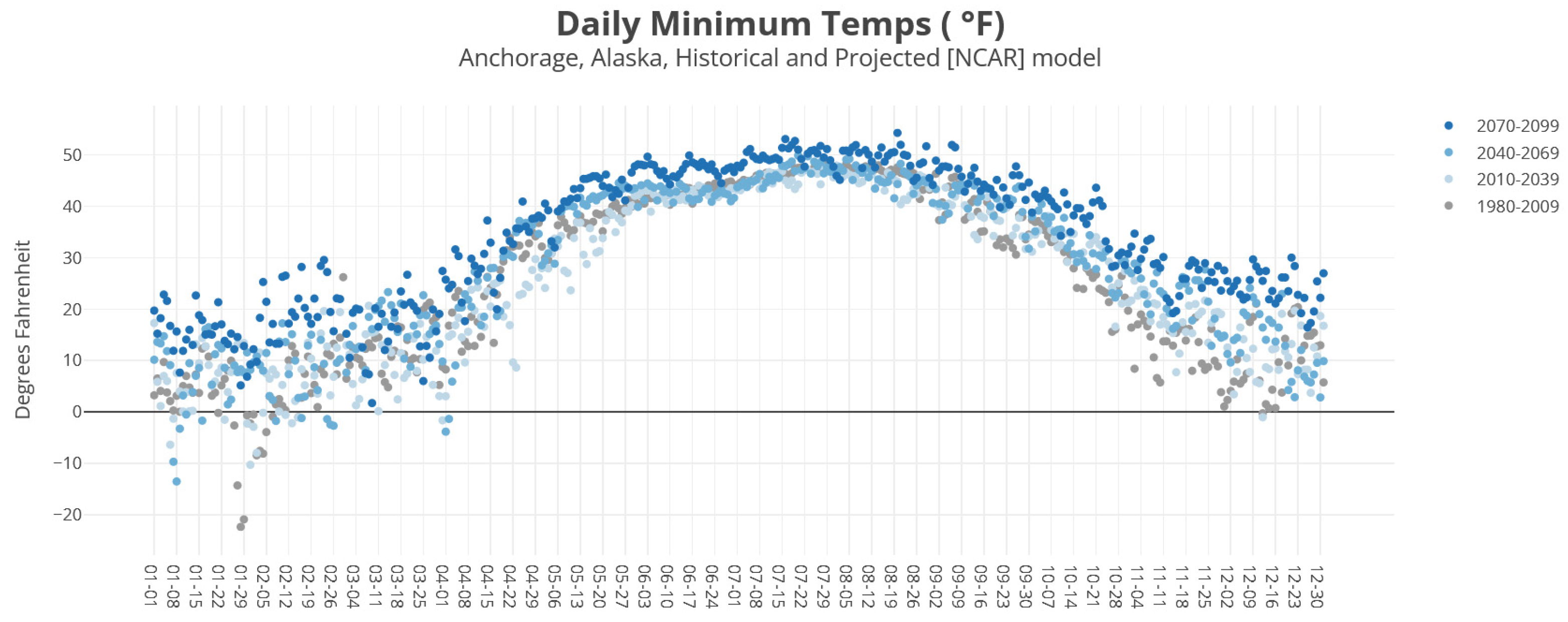 Sustainability 13 12713 g003