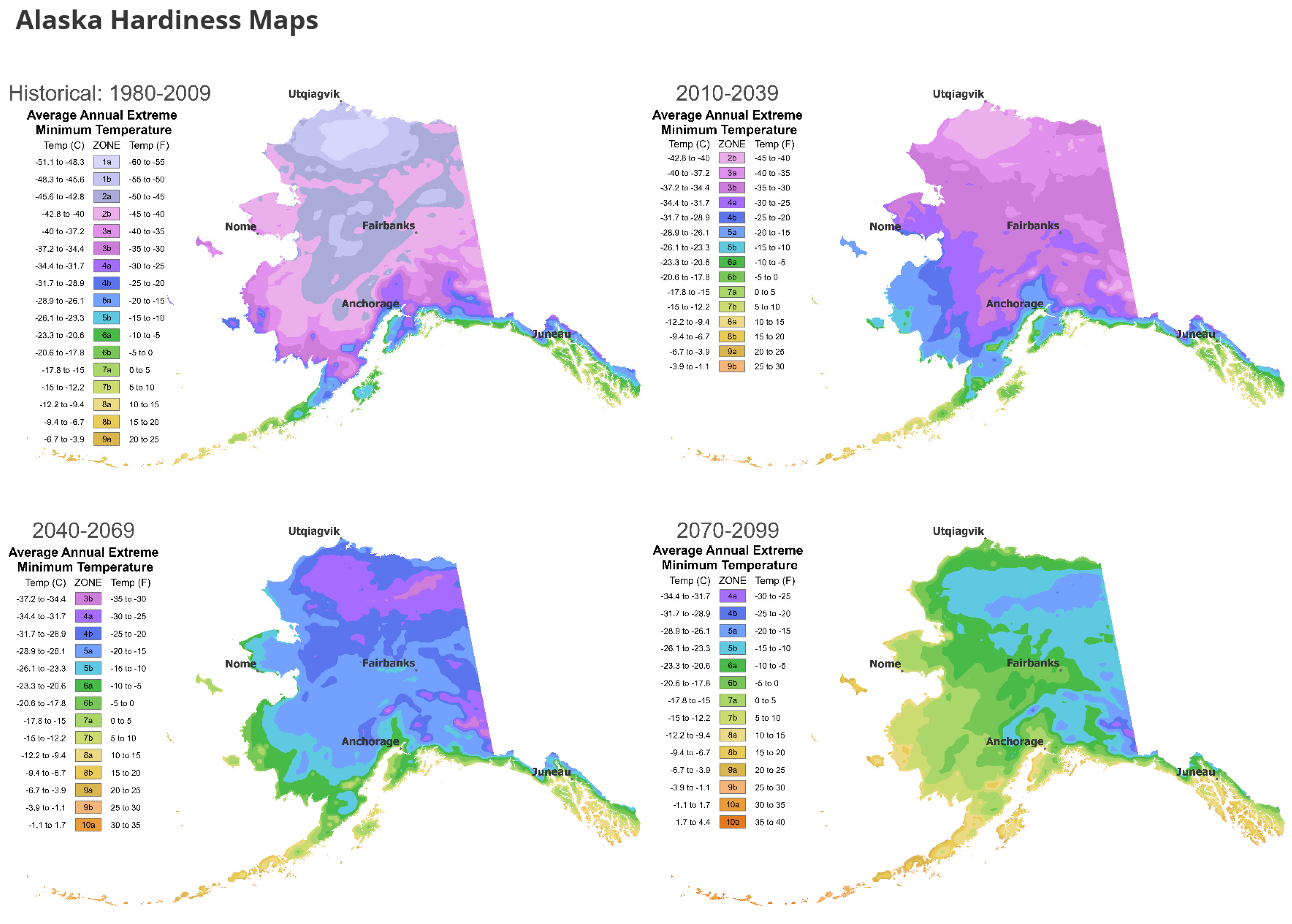 Sustainability 13 12713 g005