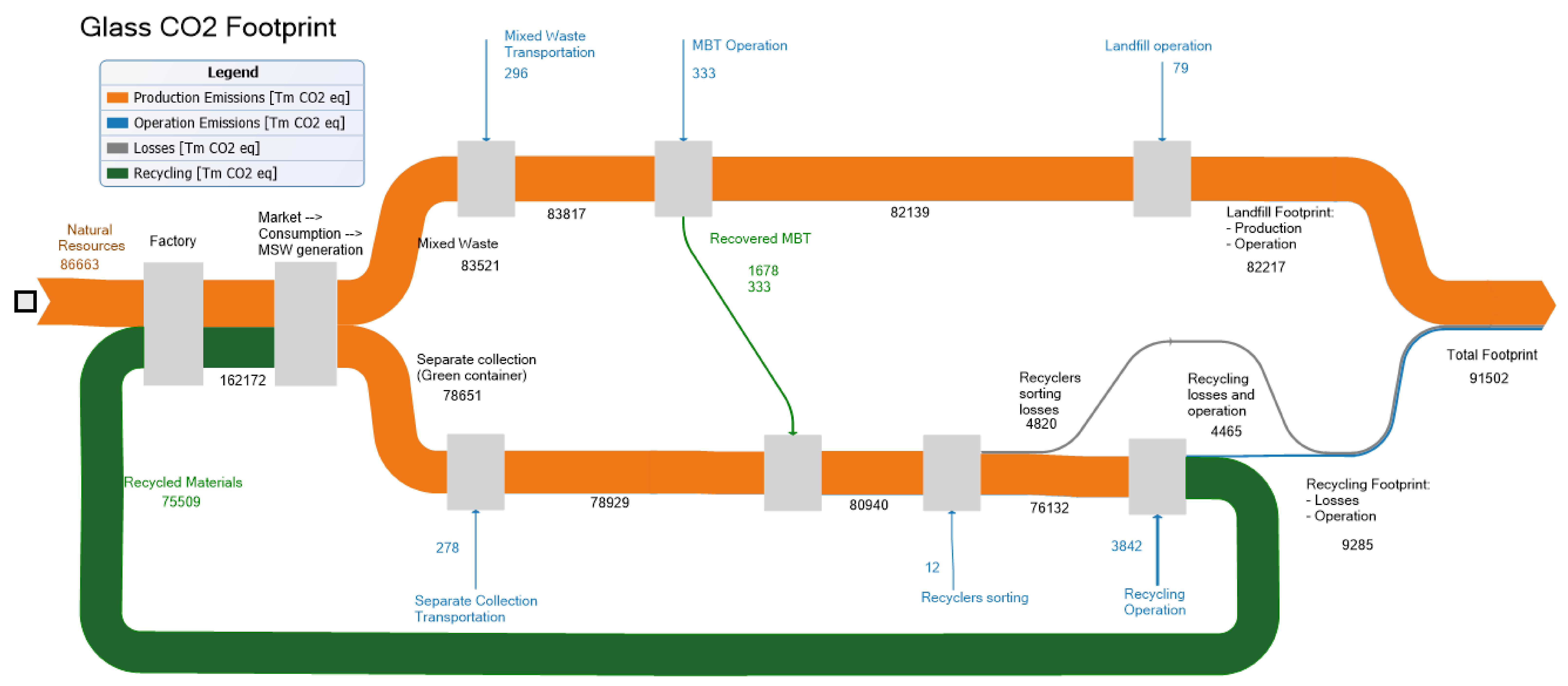 Sustainability 13 12724 g0a2