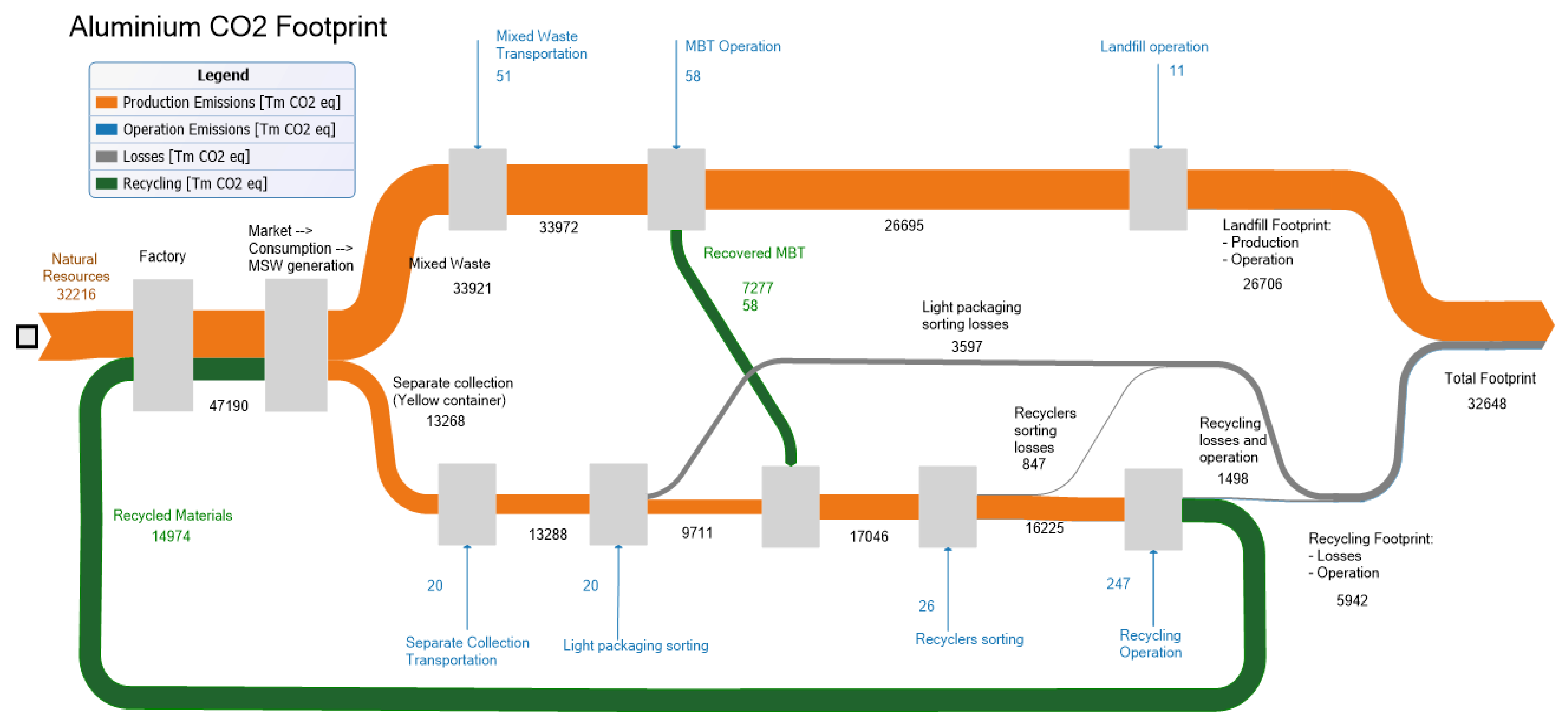 Sustainability 13 12724 g0a5