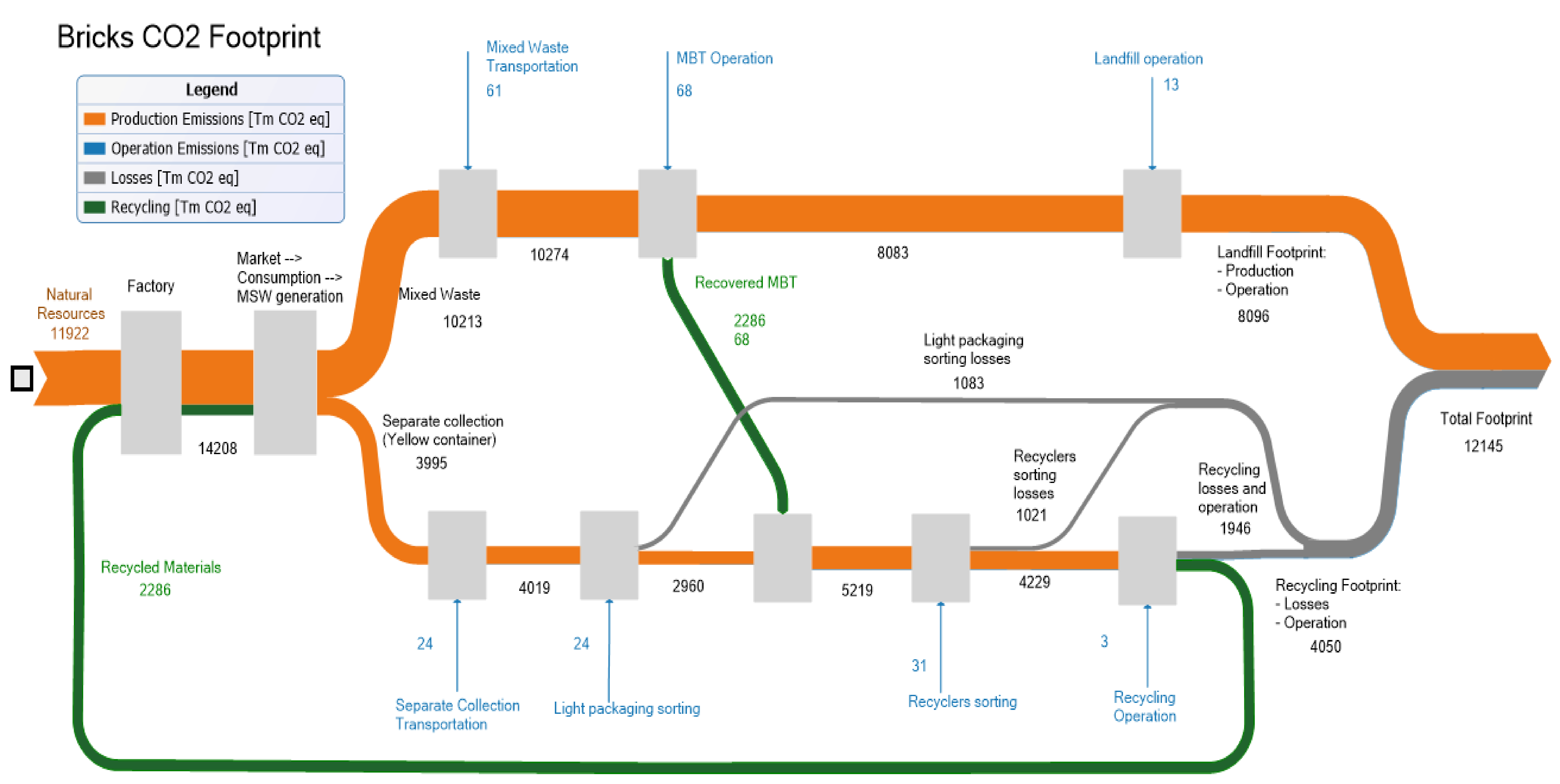 Sustainability 13 12724 g0a6
