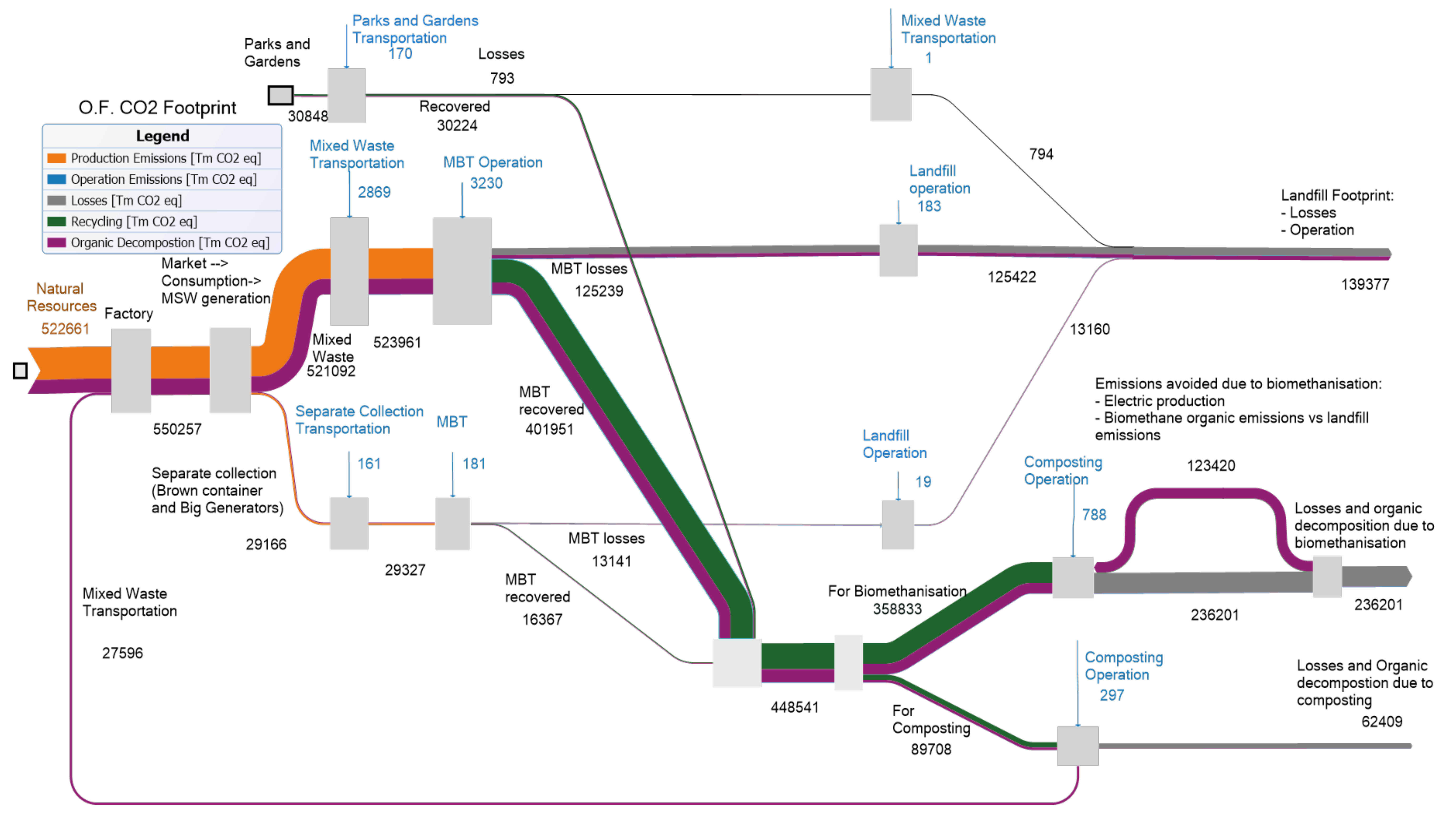 Sustainability 13 12724 g0a7