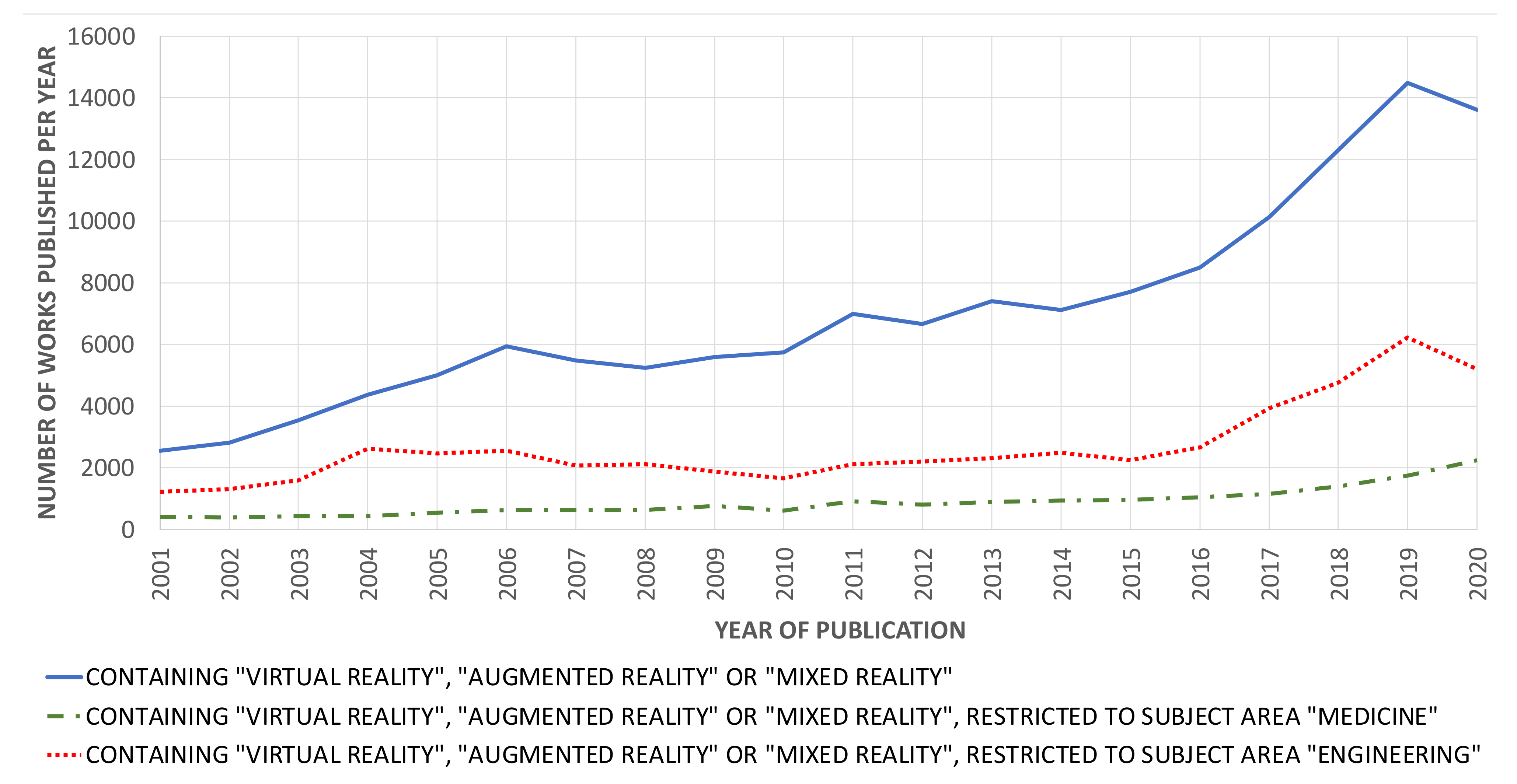 Sustainability 13 12730 g001