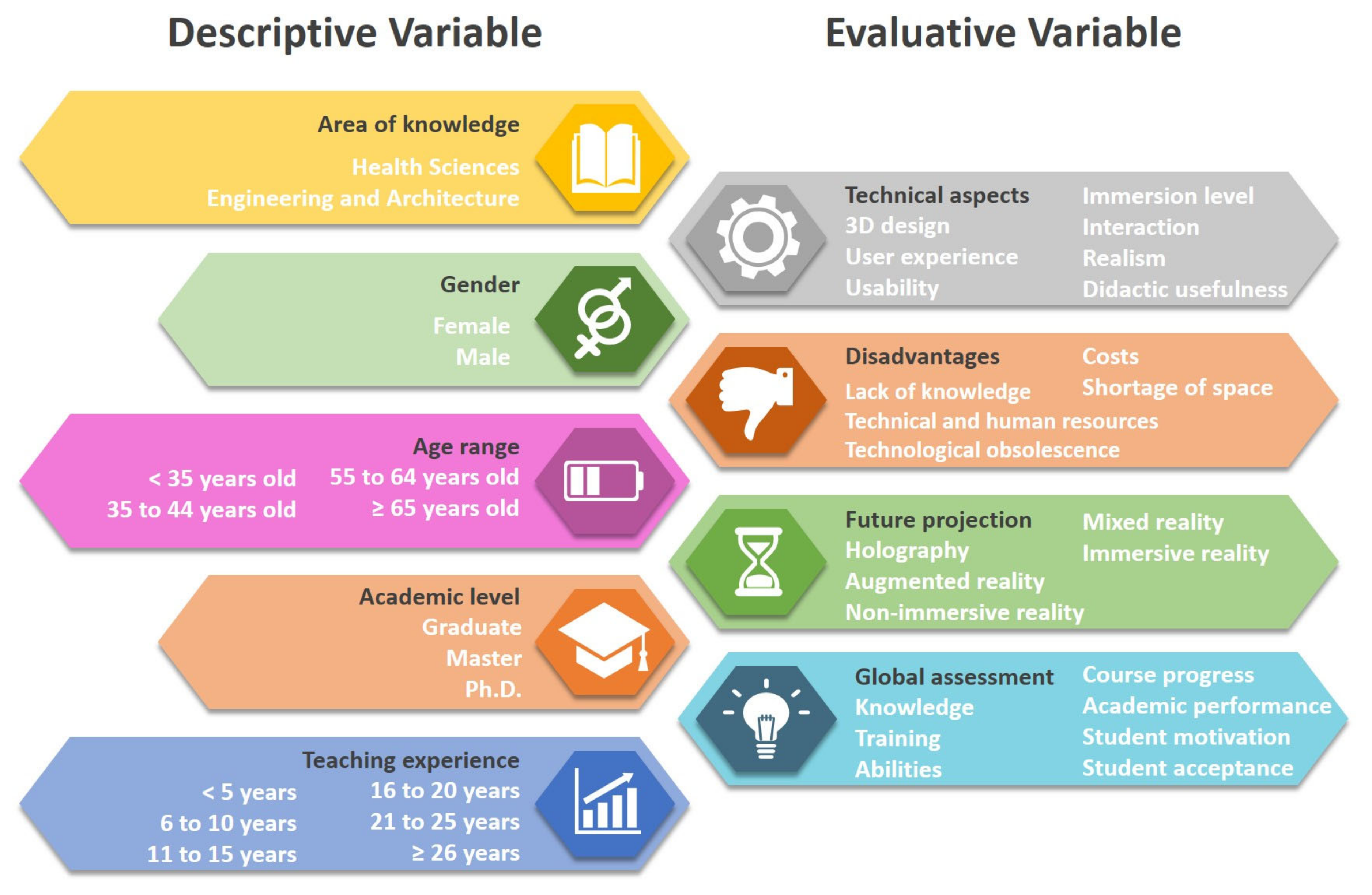 Sustainability 13 12730 g002