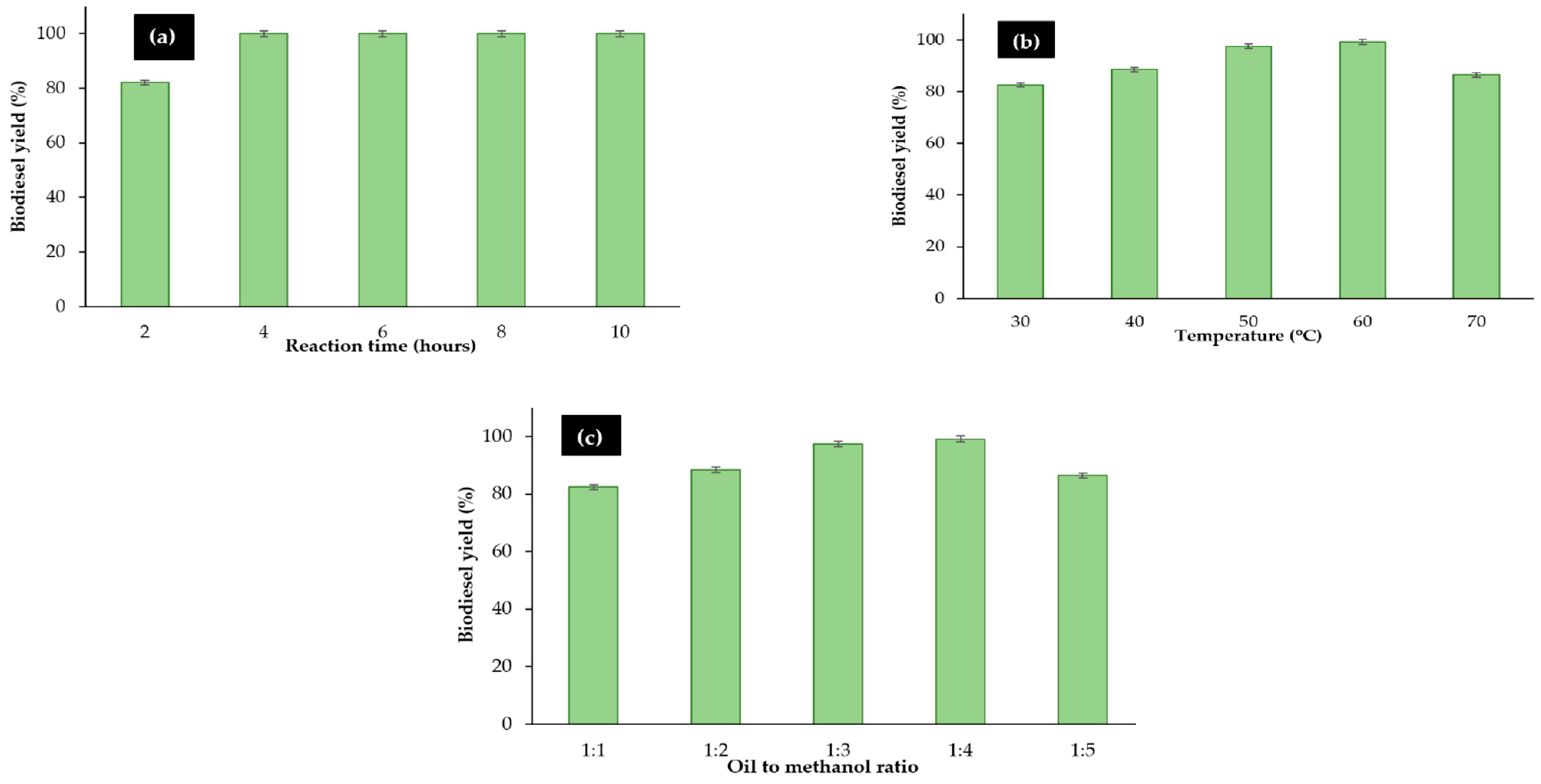 Sustainability 13 12737 g001 Sustainability 13 12737 g001