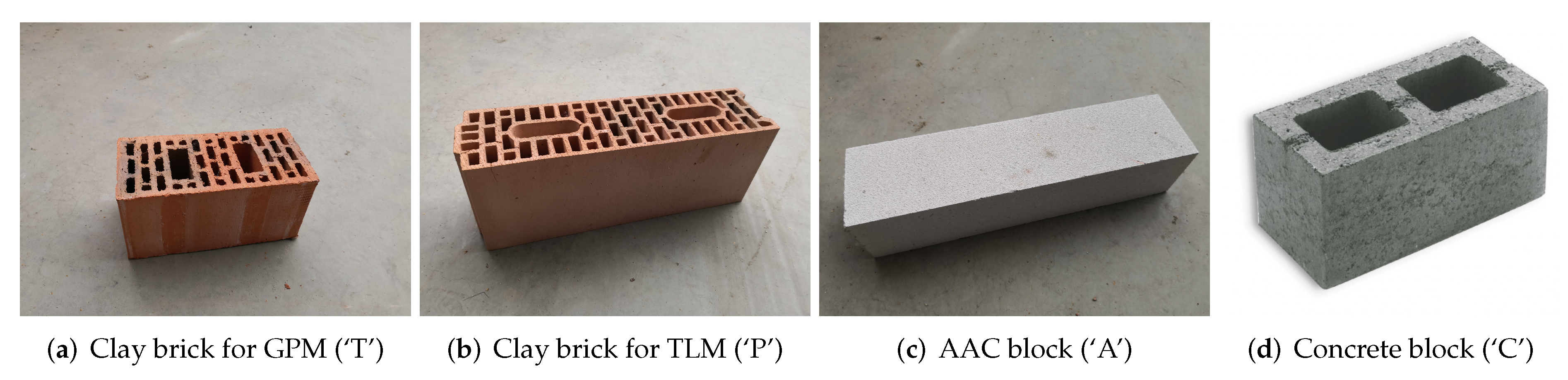 Sustainability 13 12749 g003