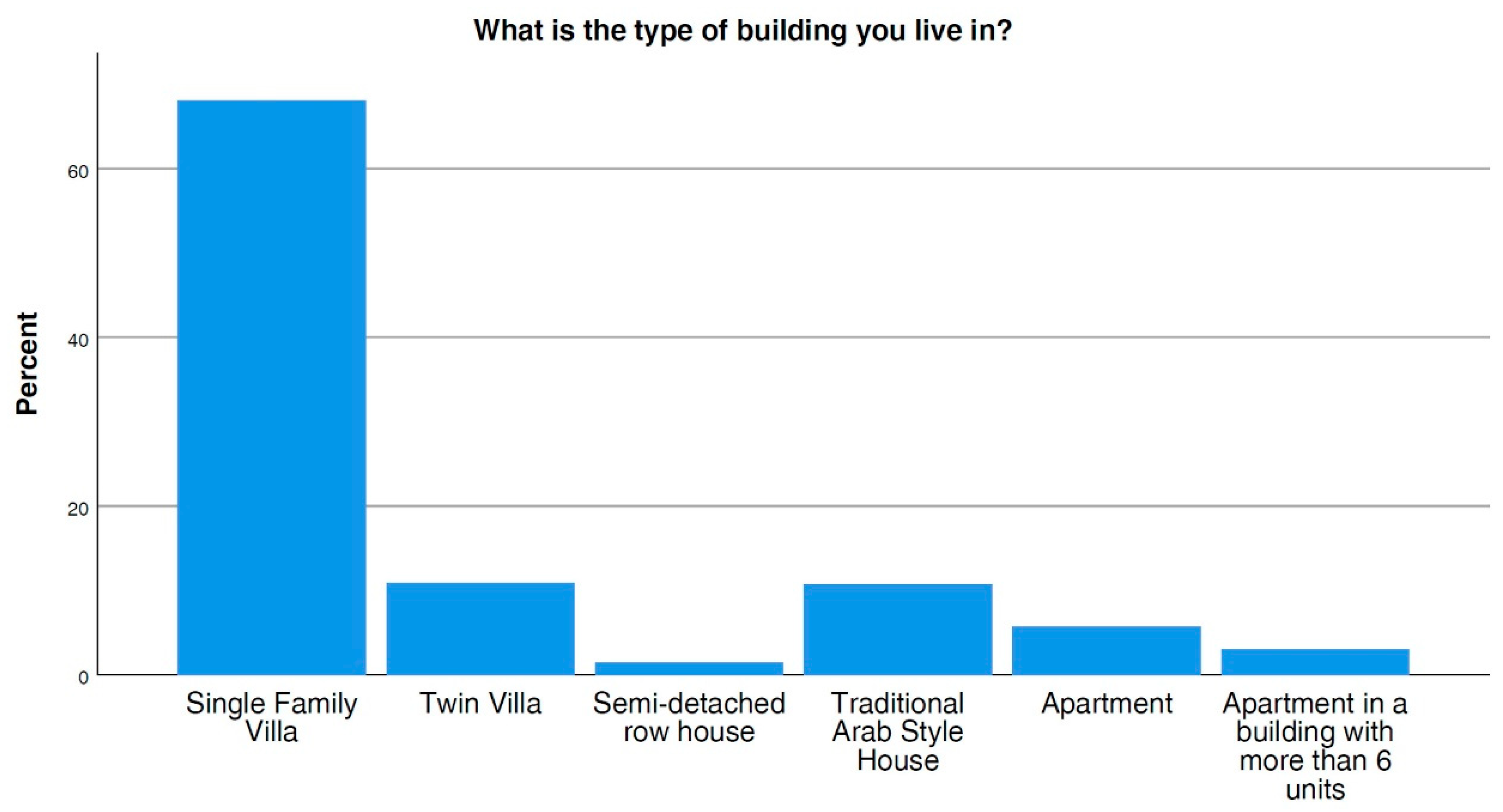 Sustainability 13 12751 g009