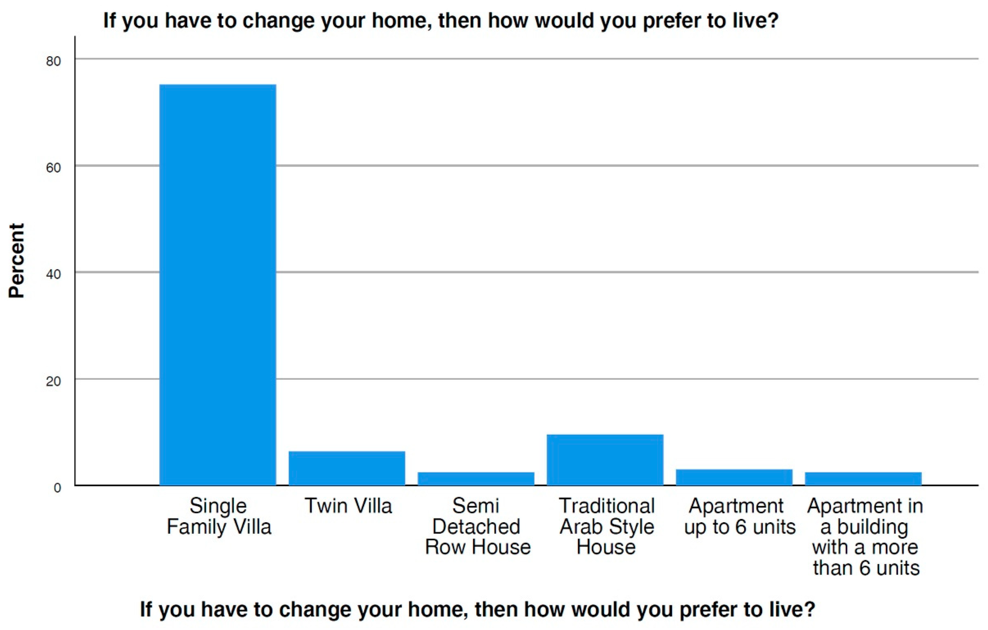 Sustainability 13 12751 g012