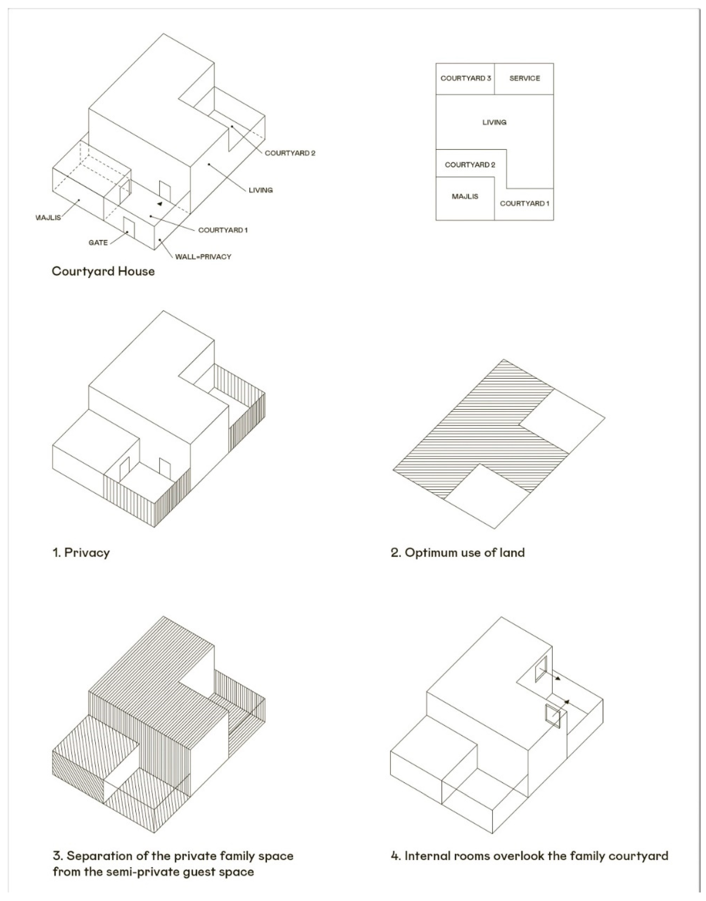 Sustainability 13 12751 g018