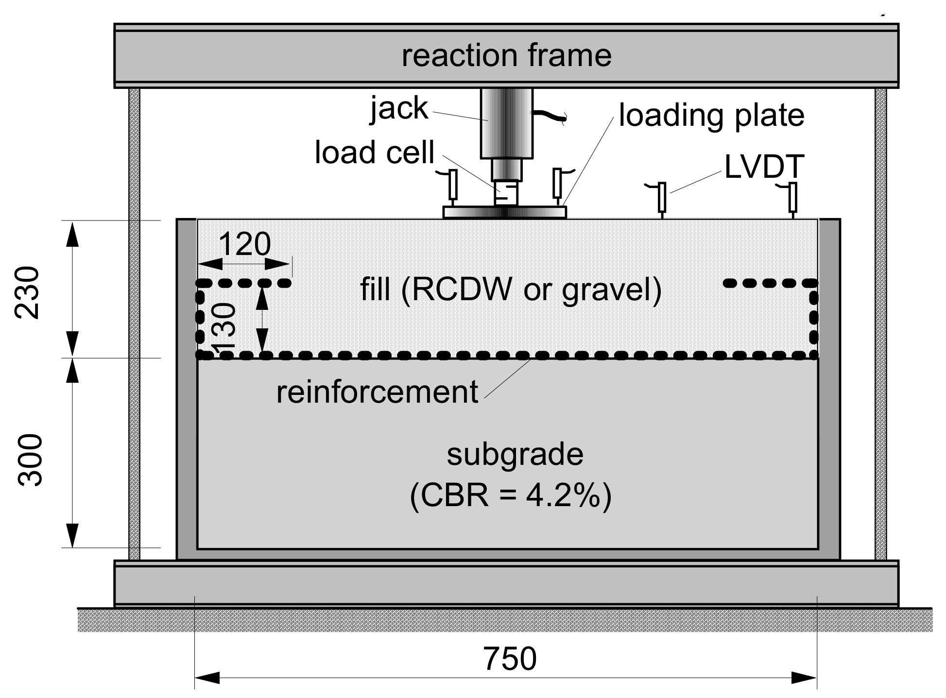 Sustainability 13 12756 g003