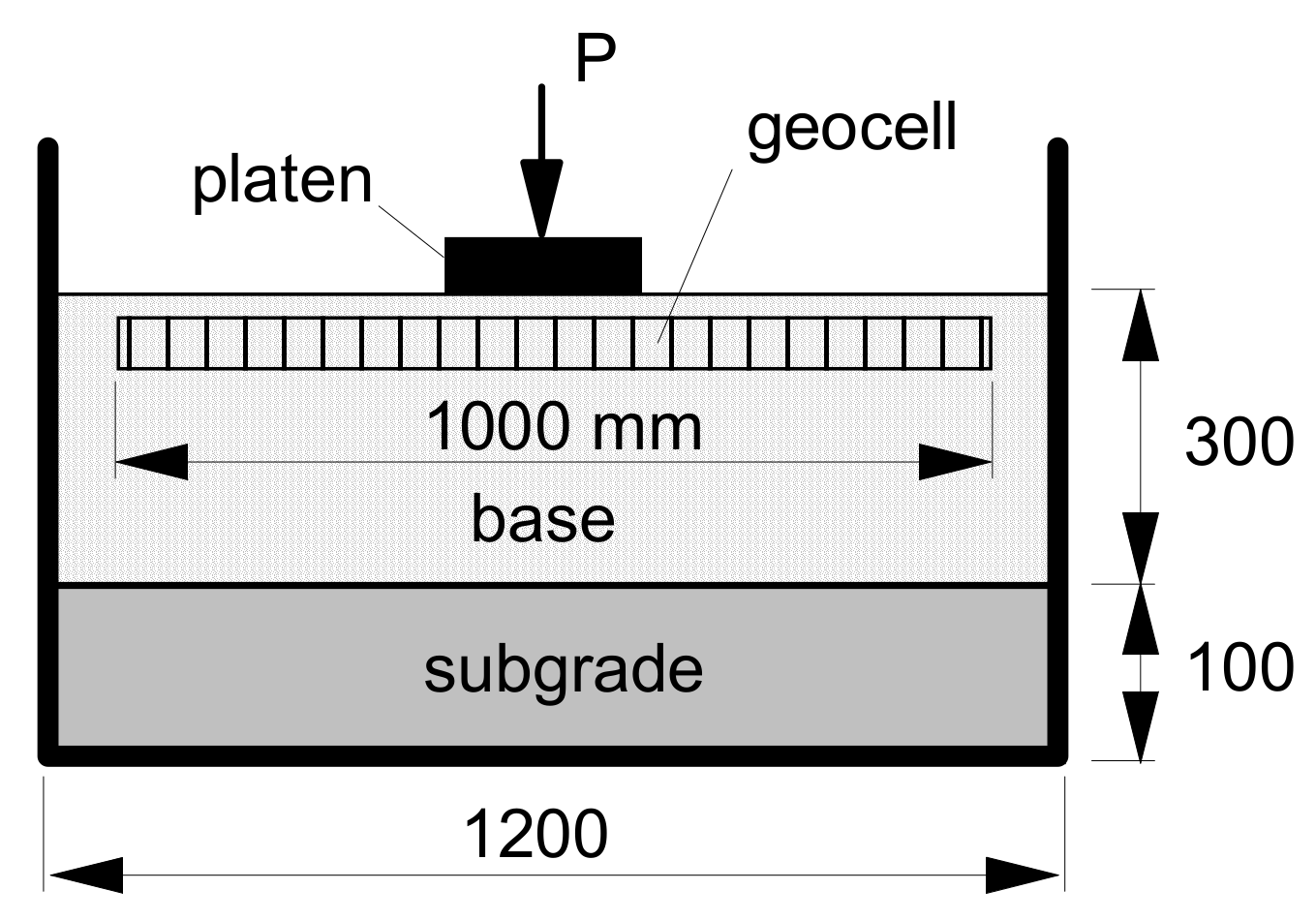 Sustainability 13 12756 g005