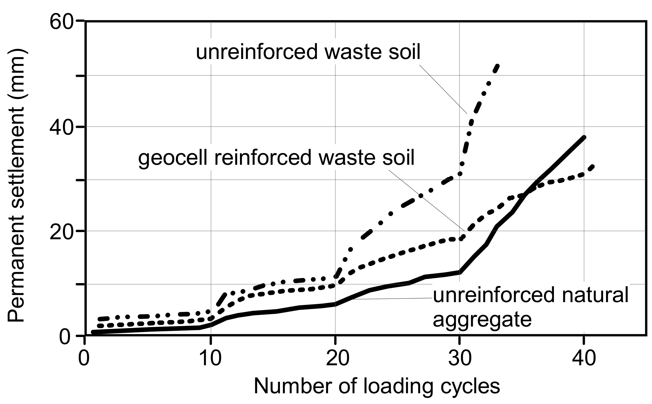 Sustainability 13 12756 g006