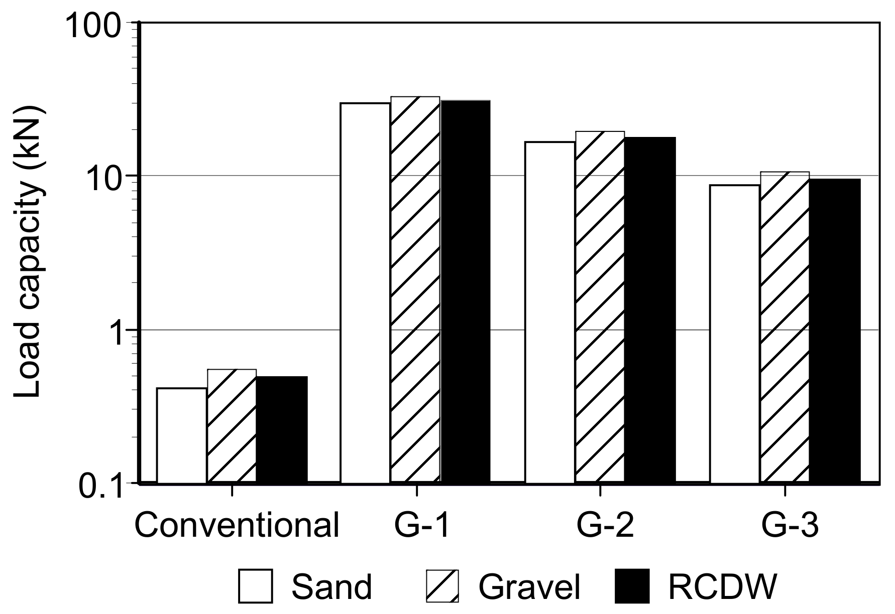 Sustainability 13 12756 g008